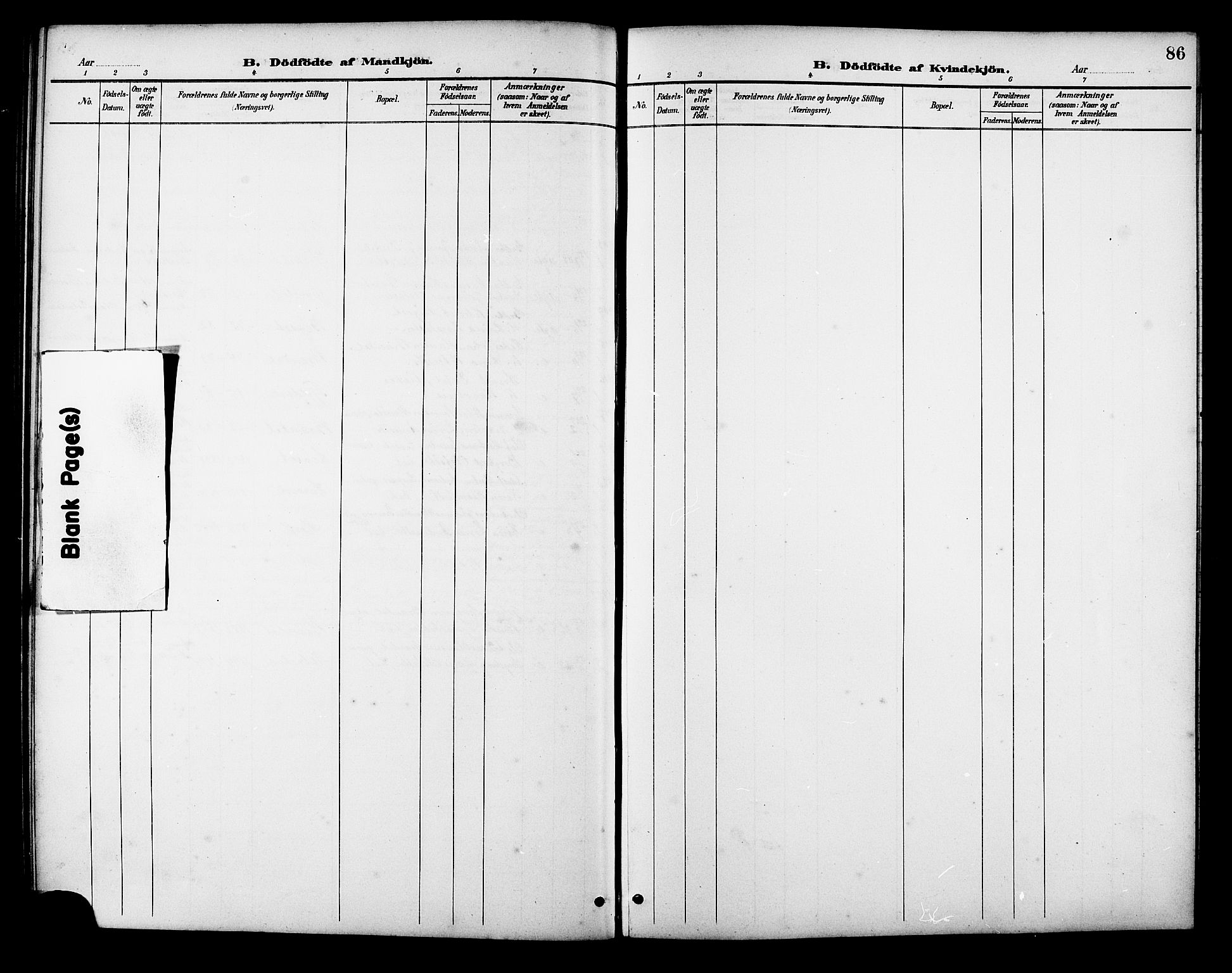 Ministerialprotokoller, klokkerbøker og fødselsregistre - Møre og Romsdal, SAT/A-1454/510/L0126: Parish register (copy) no. 510C03, 1900-1922, p. 86