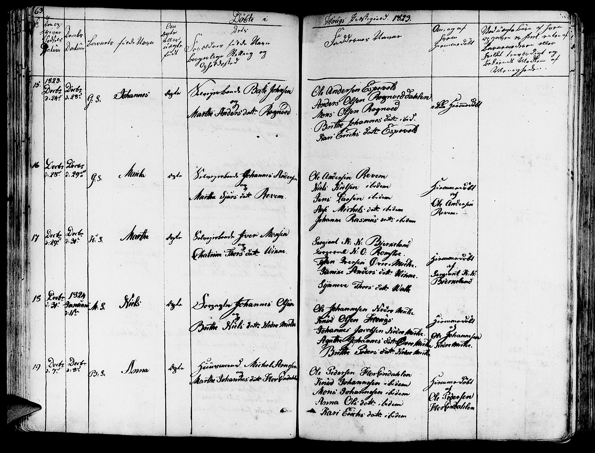 Haus sokneprestembete, AV/SAB-A-75601/H/Haa: Parish register (official) no. A 13, 1821-1827, p. 63