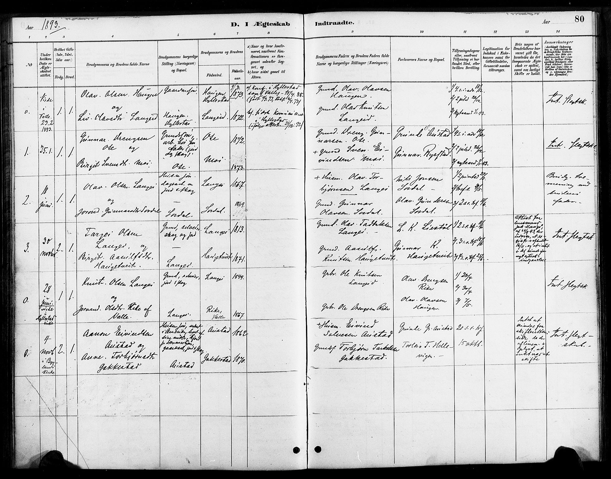 Bygland sokneprestkontor, SAK/1111-0006/F/Fa/Faa/L0001: Parish register (official) no. A 1, 1885-1908, p. 80