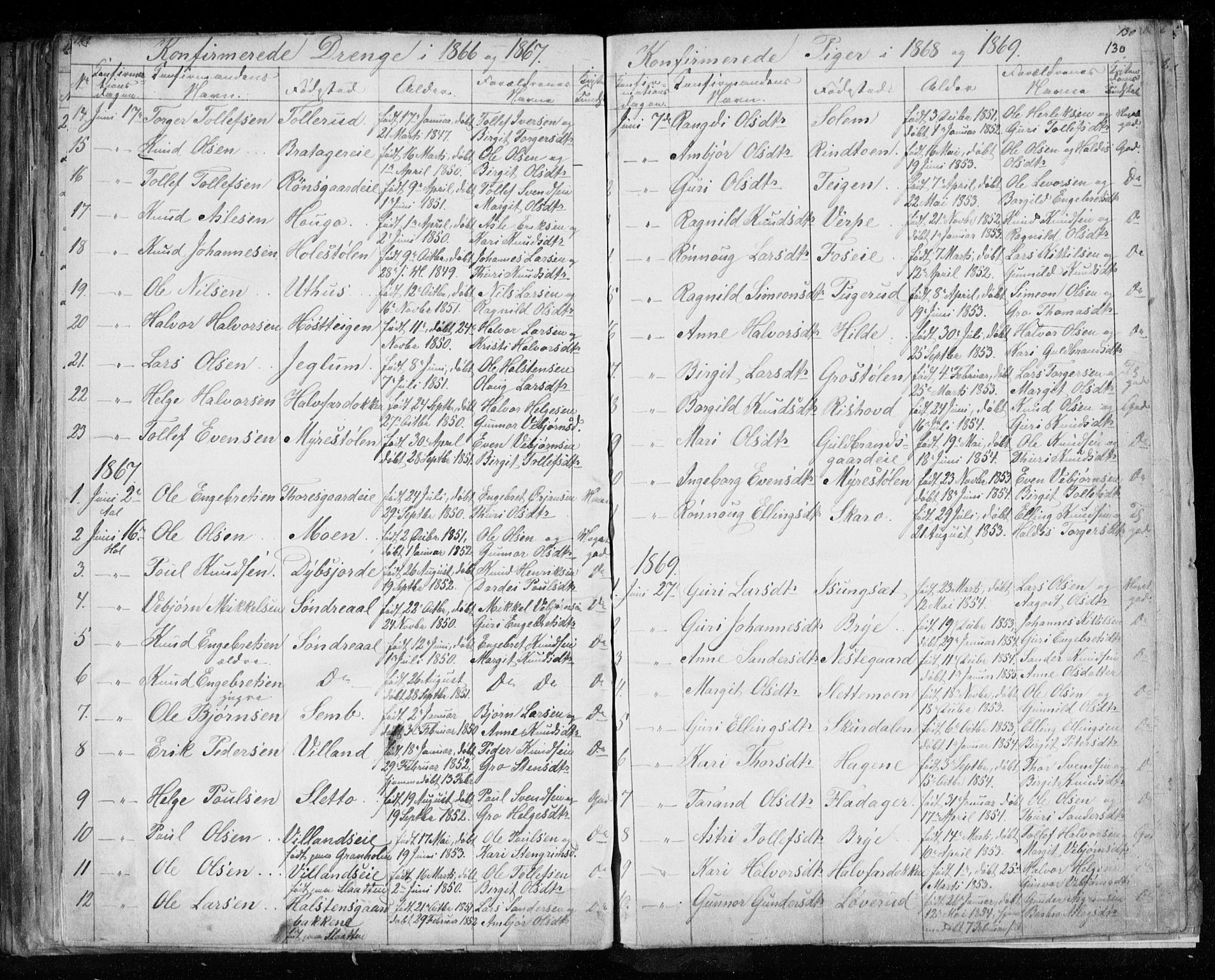 Hol kirkebøker, SAKO/A-227/F/Fa/L0001: Parish register (official) no. I 1, 1850-1870, p. 129-130