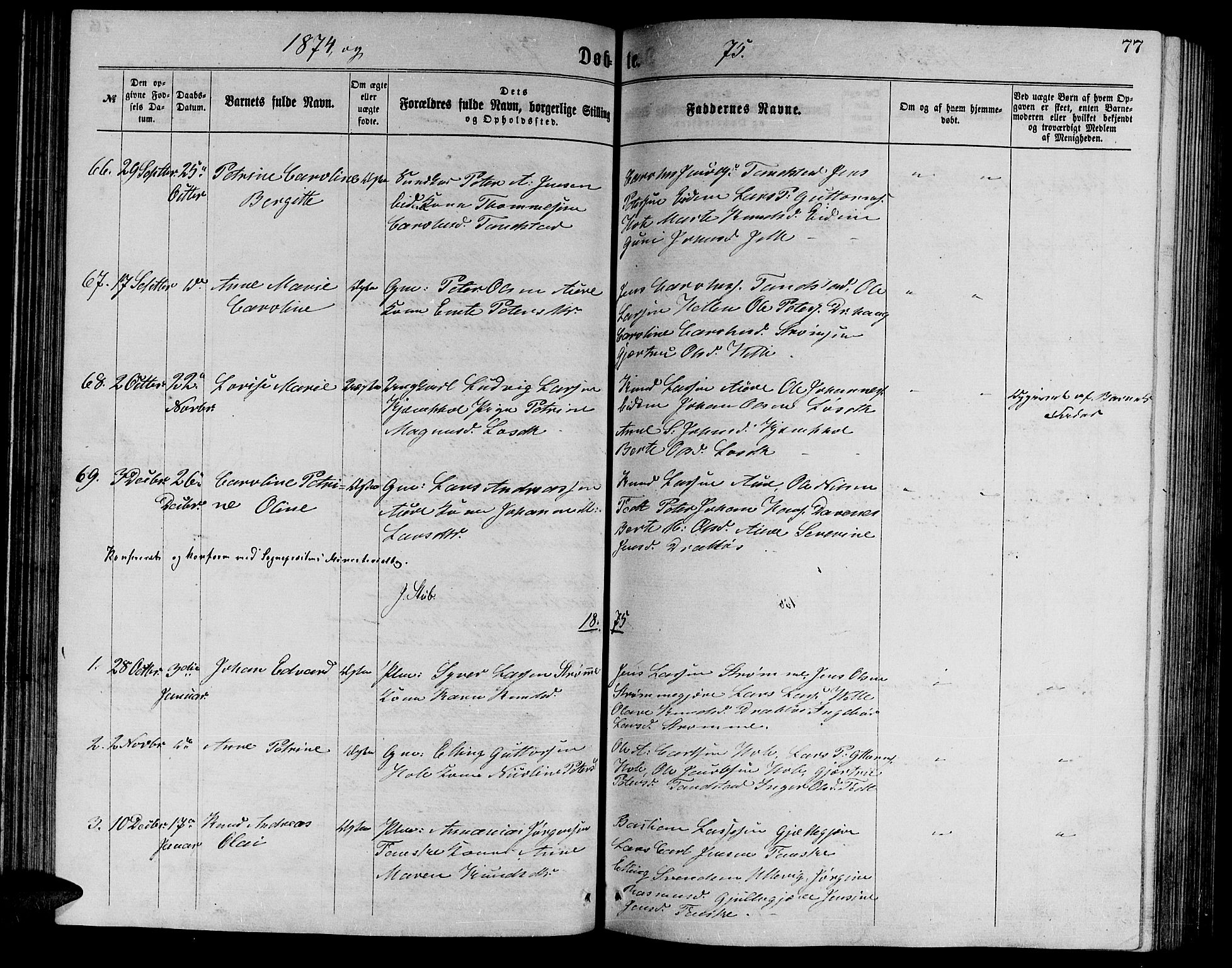 Ministerialprotokoller, klokkerbøker og fødselsregistre - Møre og Romsdal, AV/SAT-A-1454/523/L0338: Parish register (copy) no. 523C01, 1865-1877, p. 77