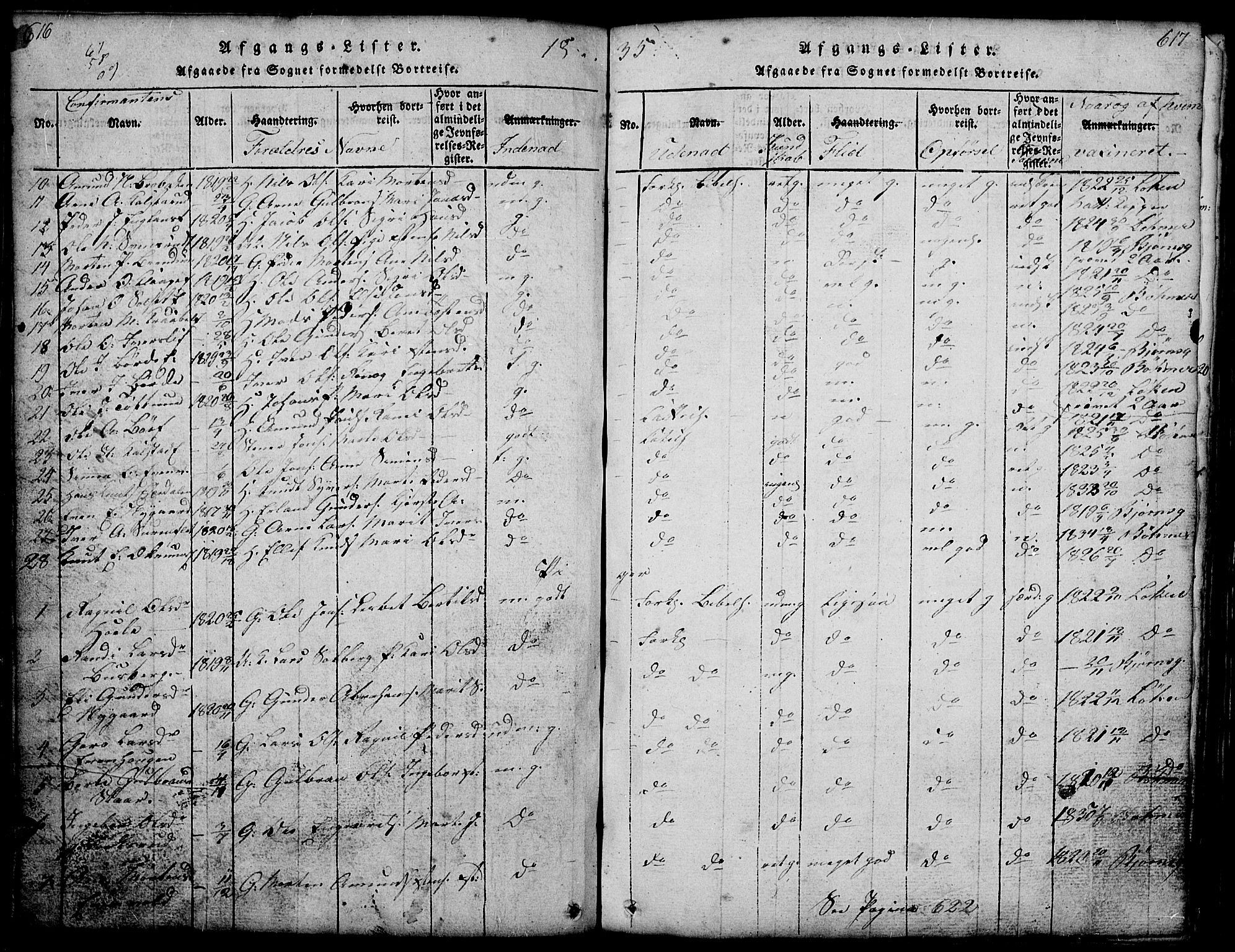 Gausdal prestekontor, SAH/PREST-090/H/Ha/Hab/L0001: Parish register (copy) no. 1, 1817-1848, p. 616-617