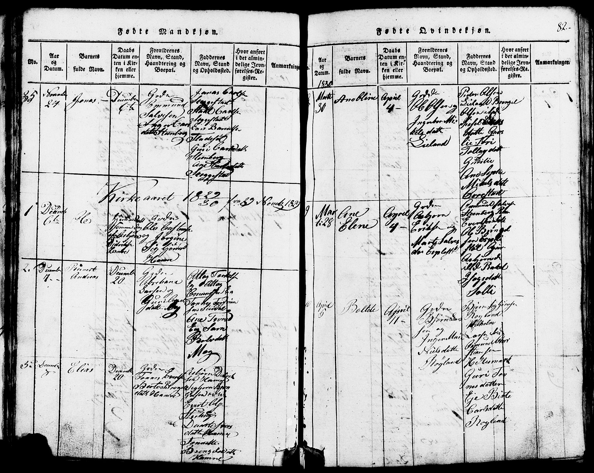 Lund sokneprestkontor, AV/SAST-A-101809/S07/L0002: Parish register (copy) no. B 2, 1816-1832, p. 82