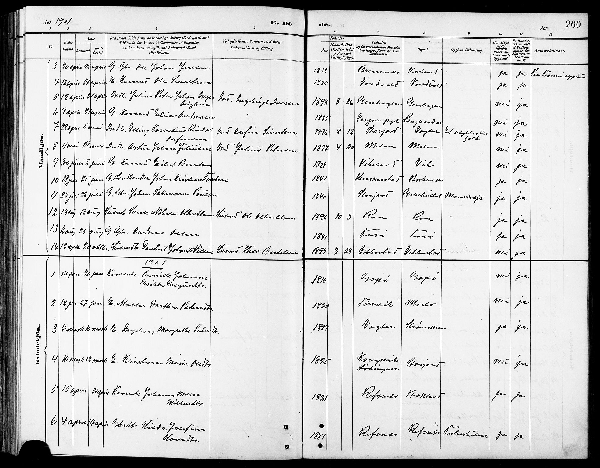 Kvæfjord sokneprestkontor, AV/SATØ-S-1323/G/Ga/Gab/L0005klokker: Parish register (copy) no. 5, 1886-1911, p. 260