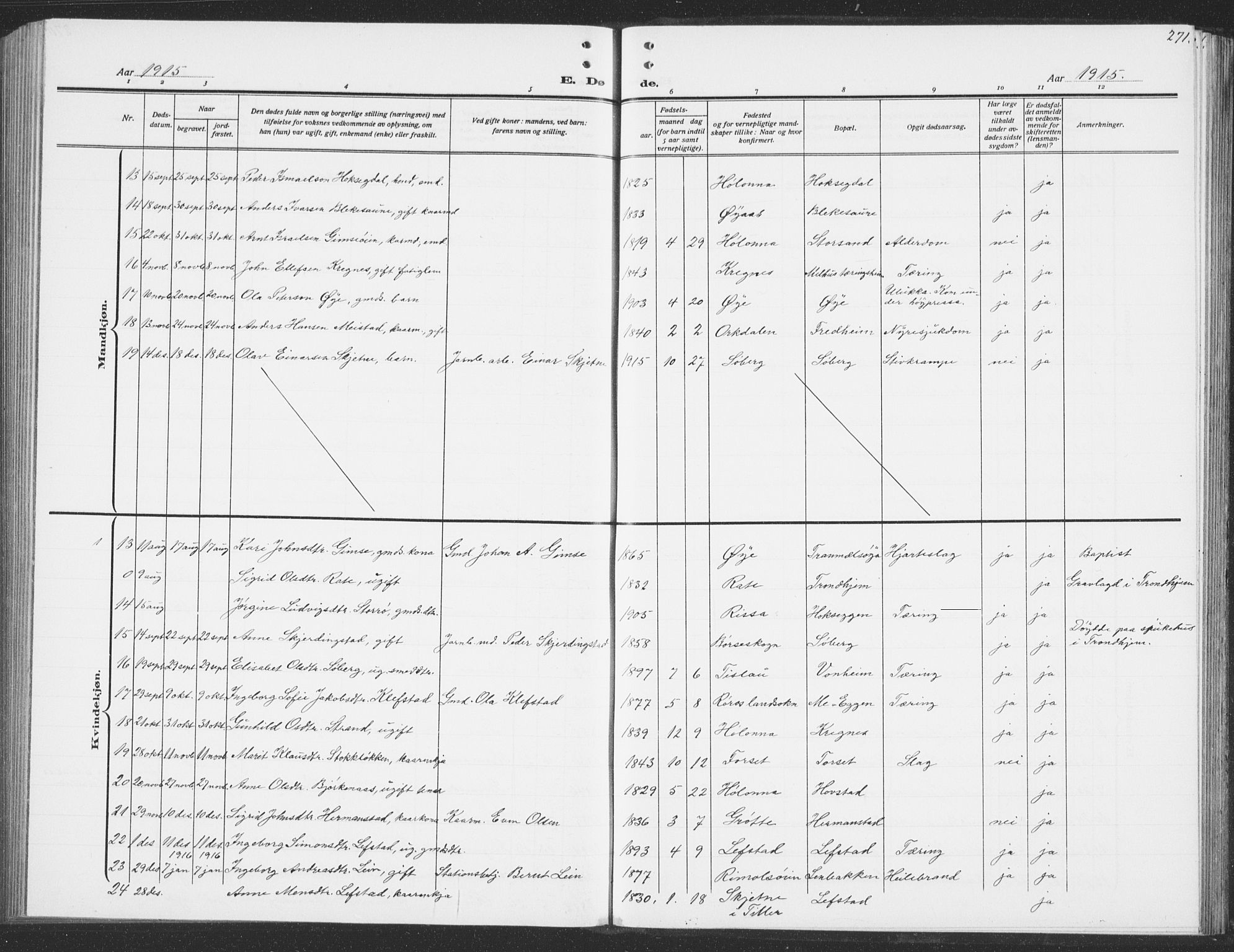 Ministerialprotokoller, klokkerbøker og fødselsregistre - Sør-Trøndelag, SAT/A-1456/691/L1095: Parish register (copy) no. 691C06, 1912-1933, p. 271