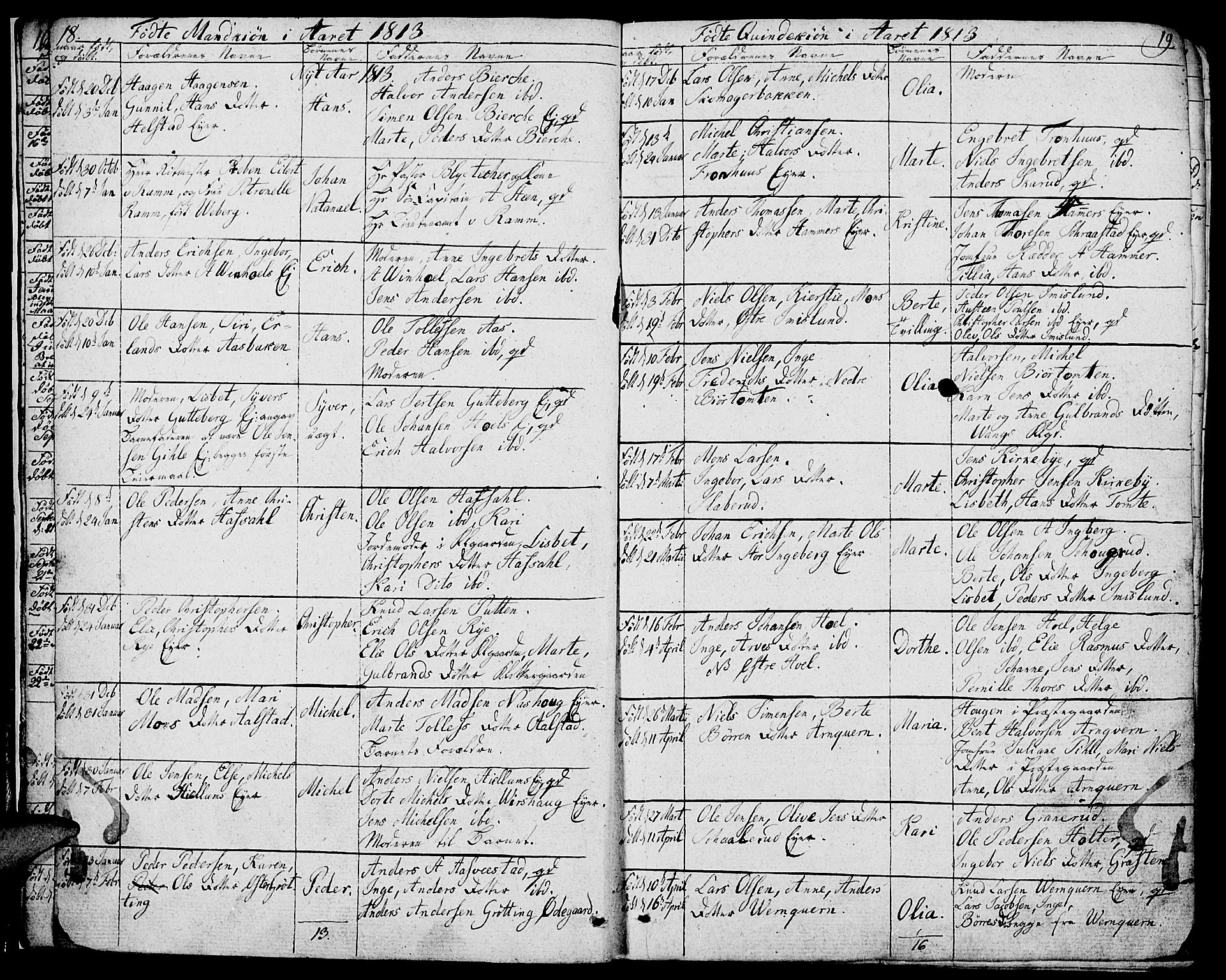 Vang prestekontor, Hedmark, SAH/PREST-008/H/Ha/Haa/L0006: Parish register (official) no. 6 /1, 1809-1827, p. 18-19