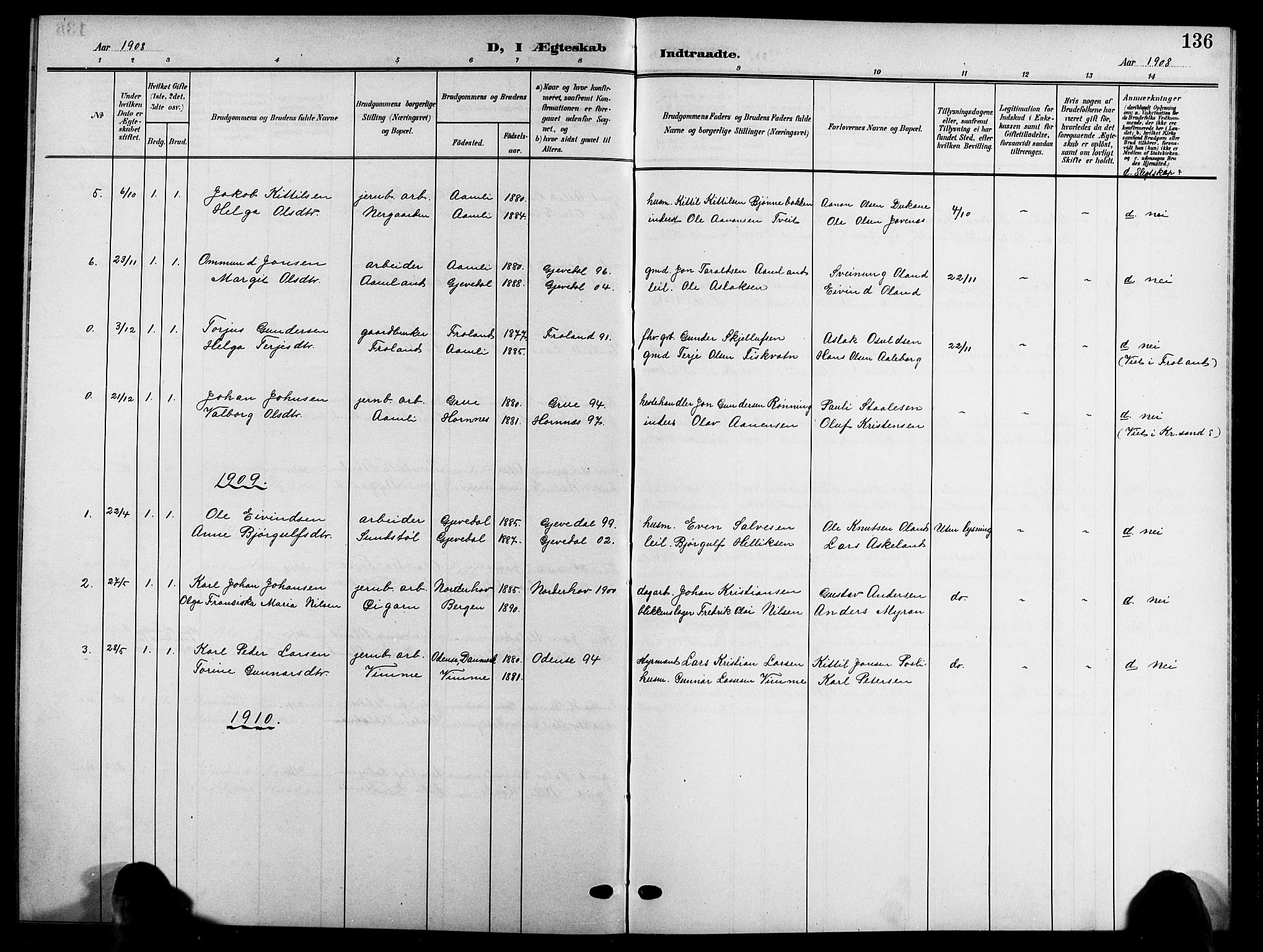 Åmli sokneprestkontor, SAK/1111-0050/F/Fb/Fbc/L0005: Parish register (copy) no. B 5, 1903-1916, p. 136