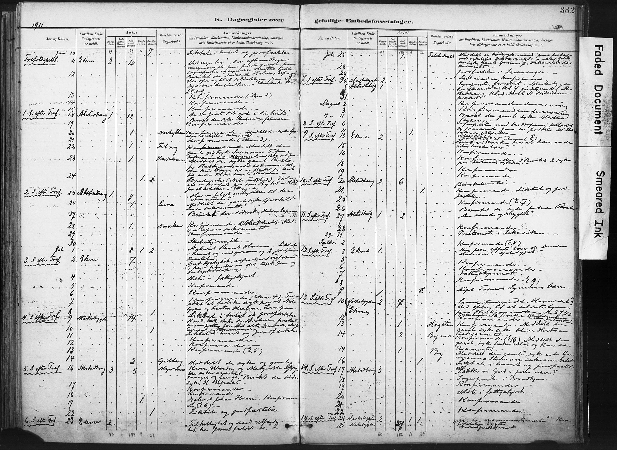 Ministerialprotokoller, klokkerbøker og fødselsregistre - Nord-Trøndelag, AV/SAT-A-1458/717/L0162: Parish register (official) no. 717A12, 1898-1923, p. 382