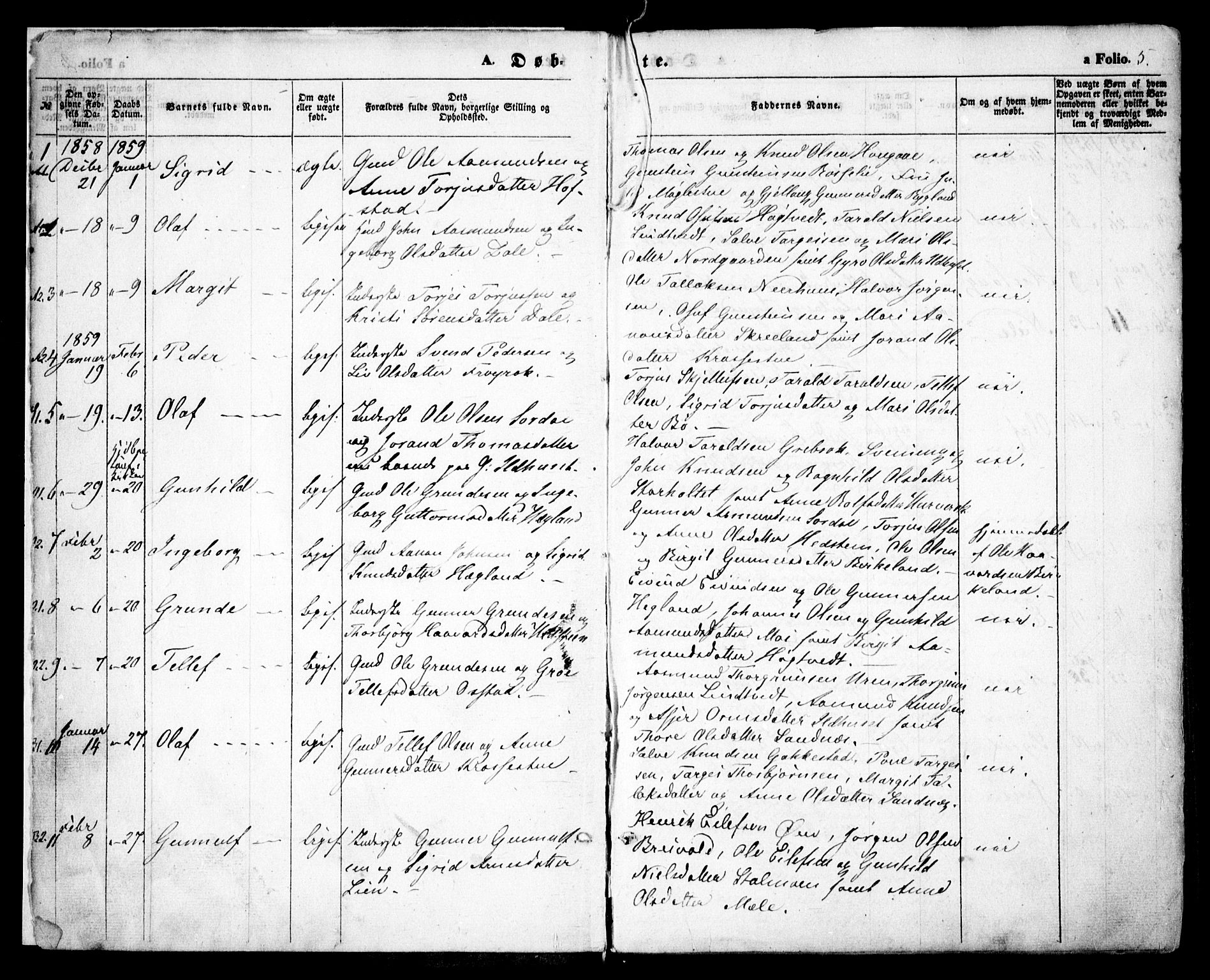 Bygland sokneprestkontor, SAK/1111-0006/F/Fa/Fab/L0005: Parish register (official) no. A 5, 1859-1873, p. 5