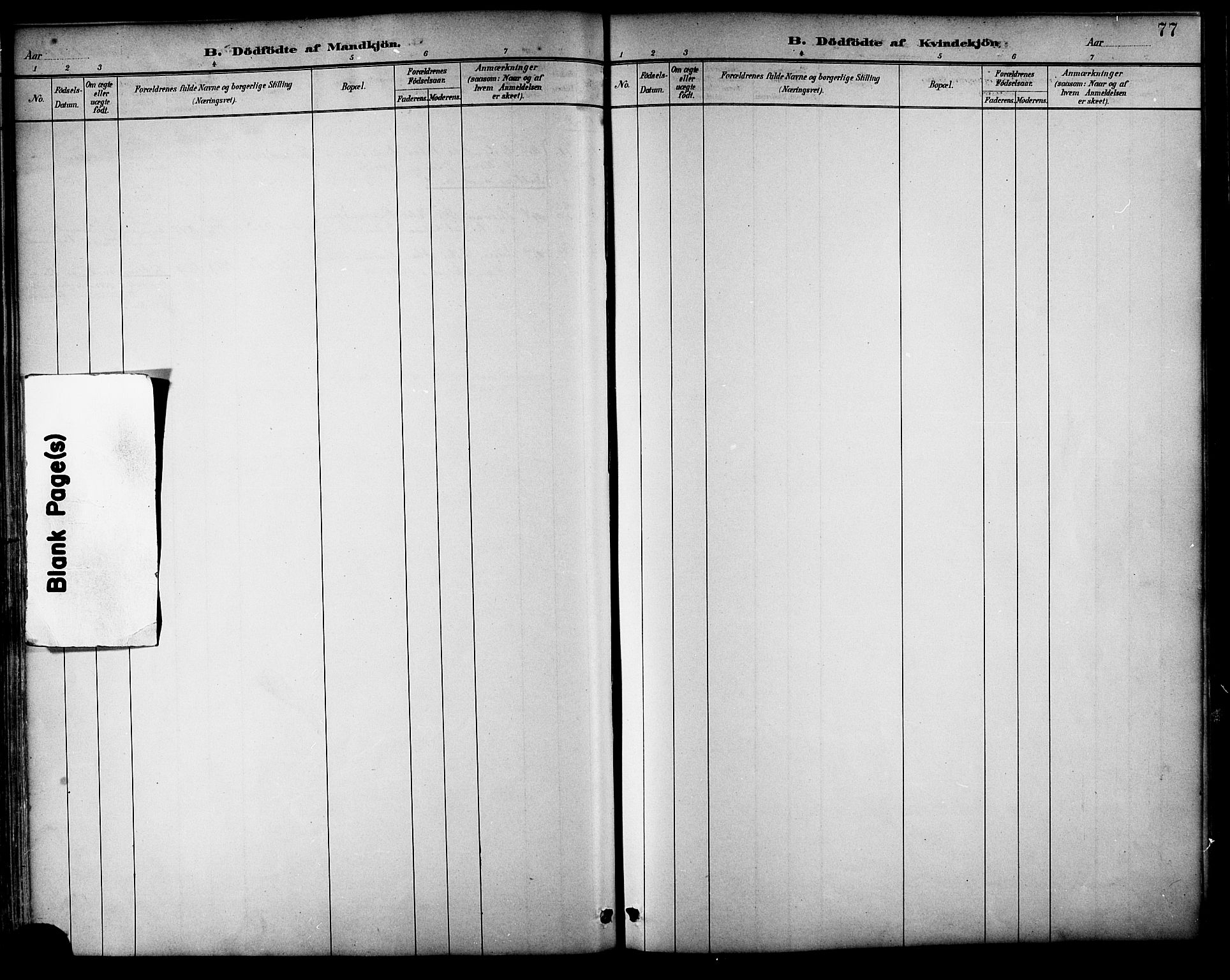 Ministerialprotokoller, klokkerbøker og fødselsregistre - Nordland, AV/SAT-A-1459/854/L0777: Parish register (official) no. 854A01 /1, 1883-1891, p. 77