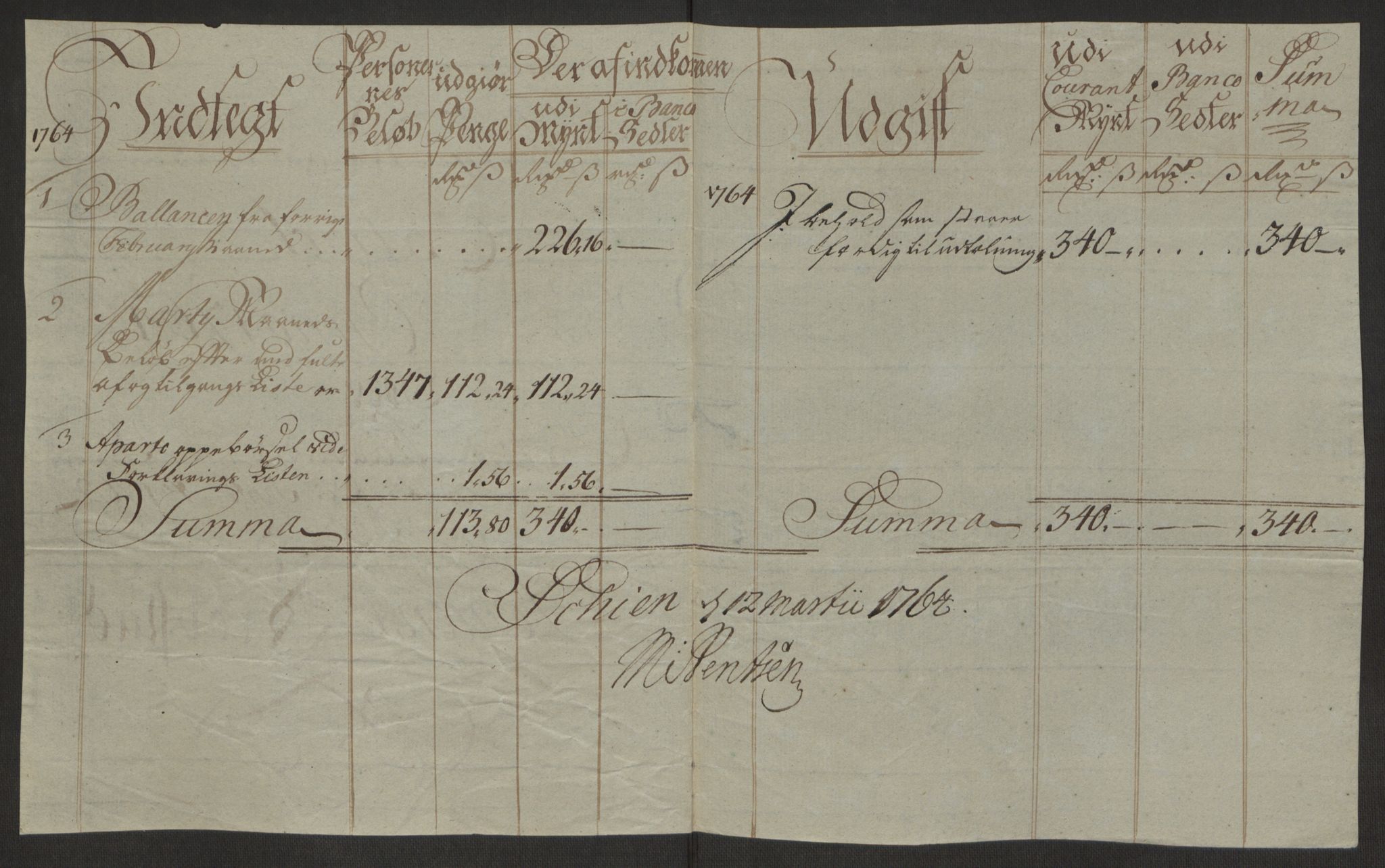 Rentekammeret inntil 1814, Reviderte regnskaper, Byregnskaper, AV/RA-EA-4066/R/Rj/L0198/0001: [J4] Kontribusjonsregnskap / Ekstraskatt, 1762-1768, p. 190