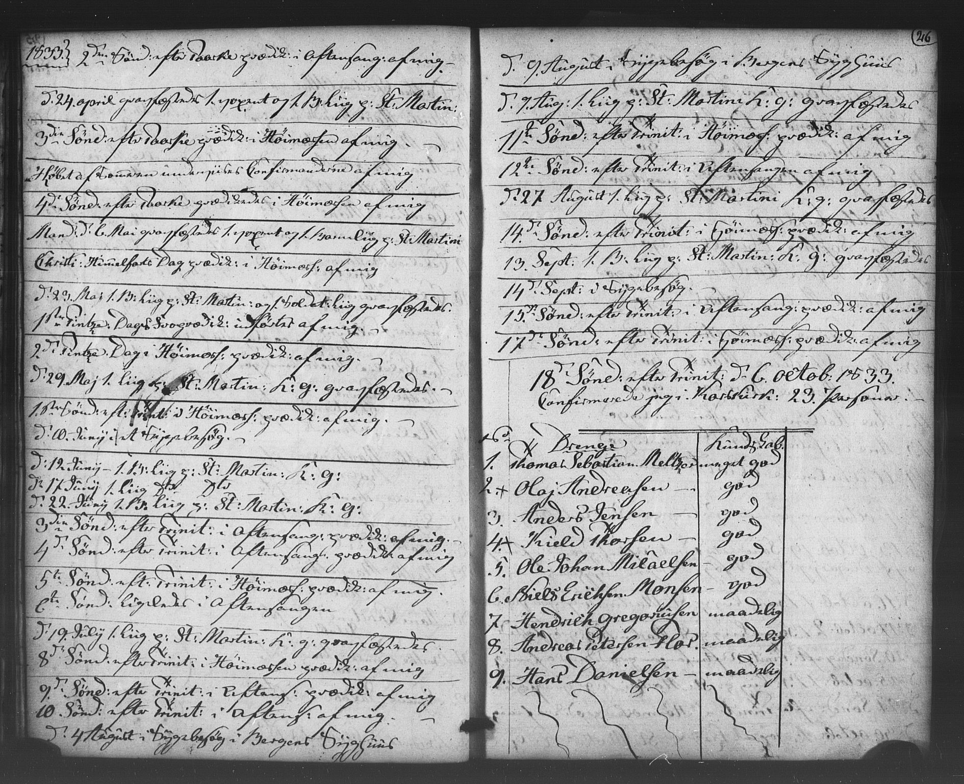 Korskirken sokneprestembete, AV/SAB-A-76101/H/Haa/L0066: Curate's parish register no. A 1, 1826-1843, p. 26