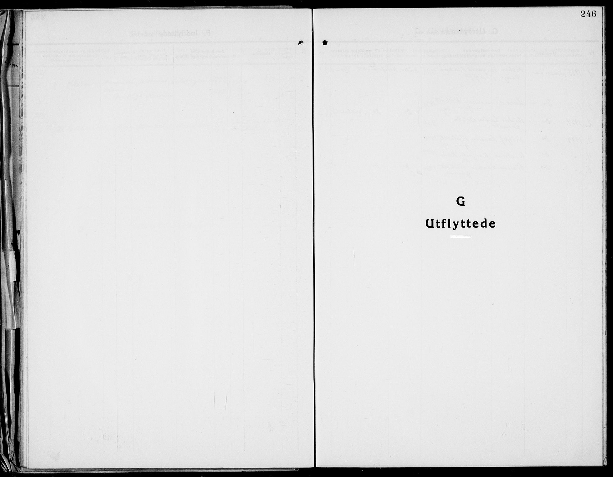 Bamble kirkebøker, SAKO/A-253/G/Ga/L0011: Parish register (copy) no. I 11, 1920-1935, p. 246