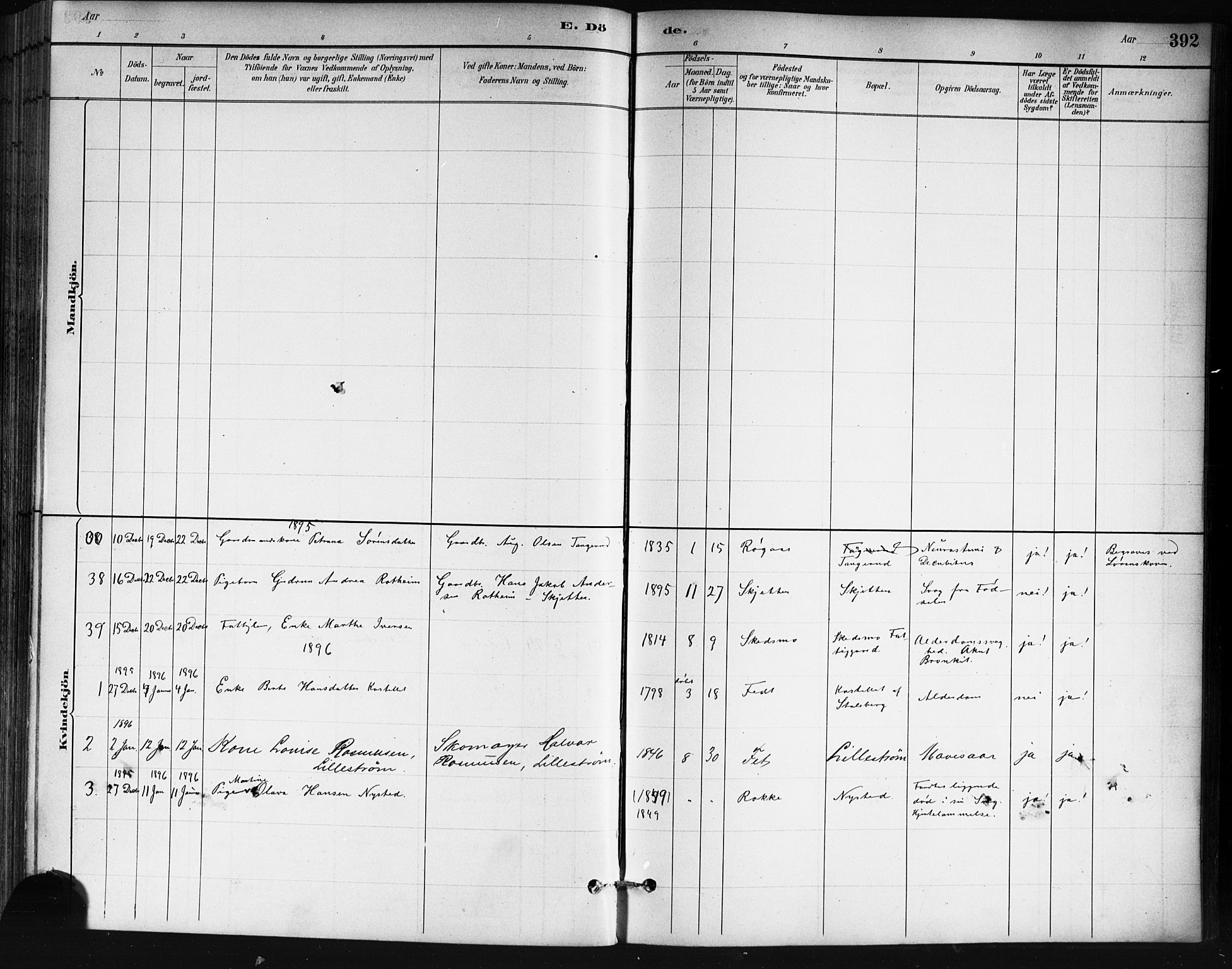 Skedsmo prestekontor Kirkebøker, SAO/A-10033a/G/Ga/L0004: Parish register (copy) no. I 4, 1883-1895, p. 392