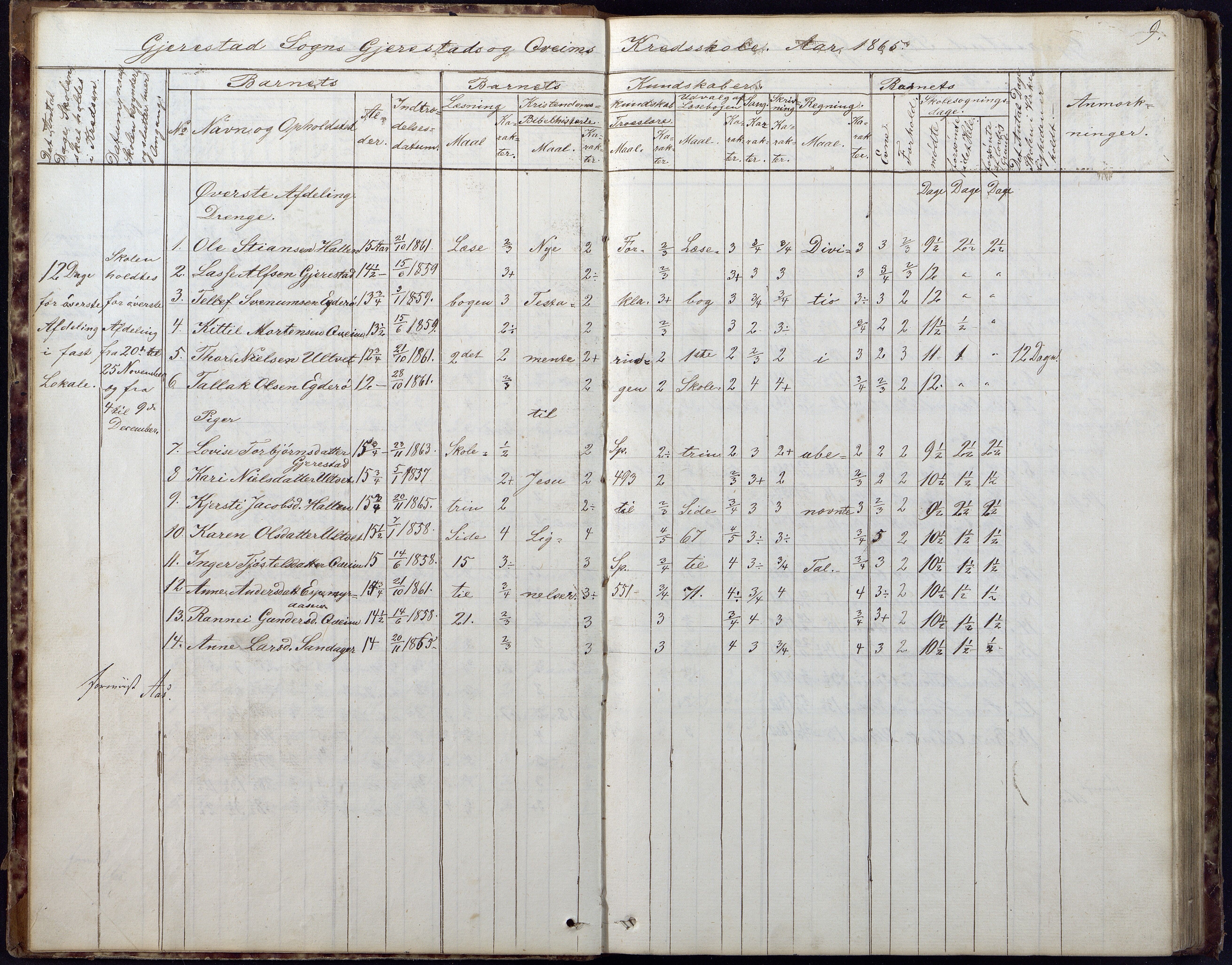 Gjerstad Kommune, Gjerstad Skole, AAKS/KA0911-550a/F02/L0005: Skoleprotokoll, 1863-1891, p. 9