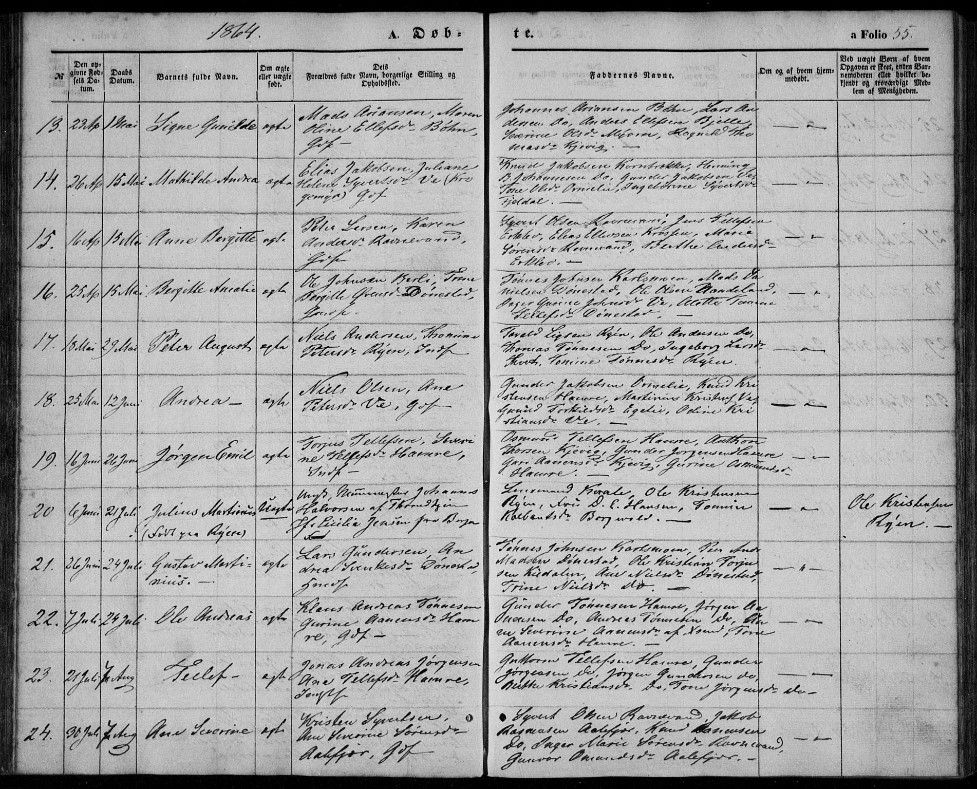 Tveit sokneprestkontor, AV/SAK-1111-0043/F/Fa/L0005: Parish register (official) no. A 5, 1853-1871, p. 55