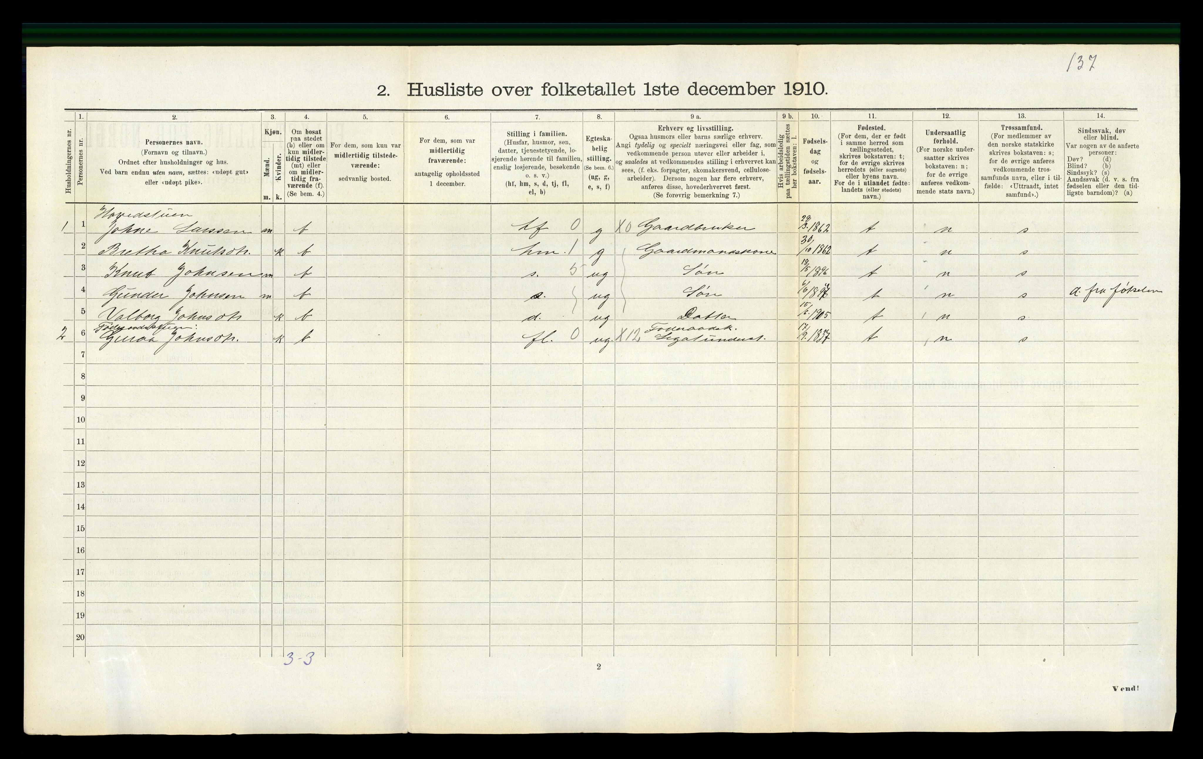 RA, 1910 census for Vikebygd, 1910, p. 80