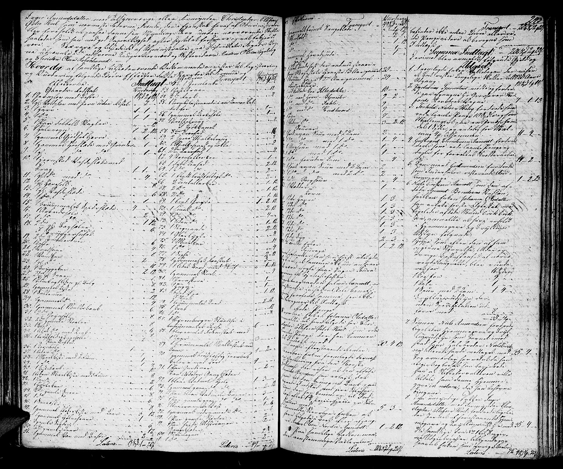 Rakkestad sorenskriveri, SAO/A-10686/H/Hb/L0010: Skifteprotokoller, 1820-1823, p. 242b-243a