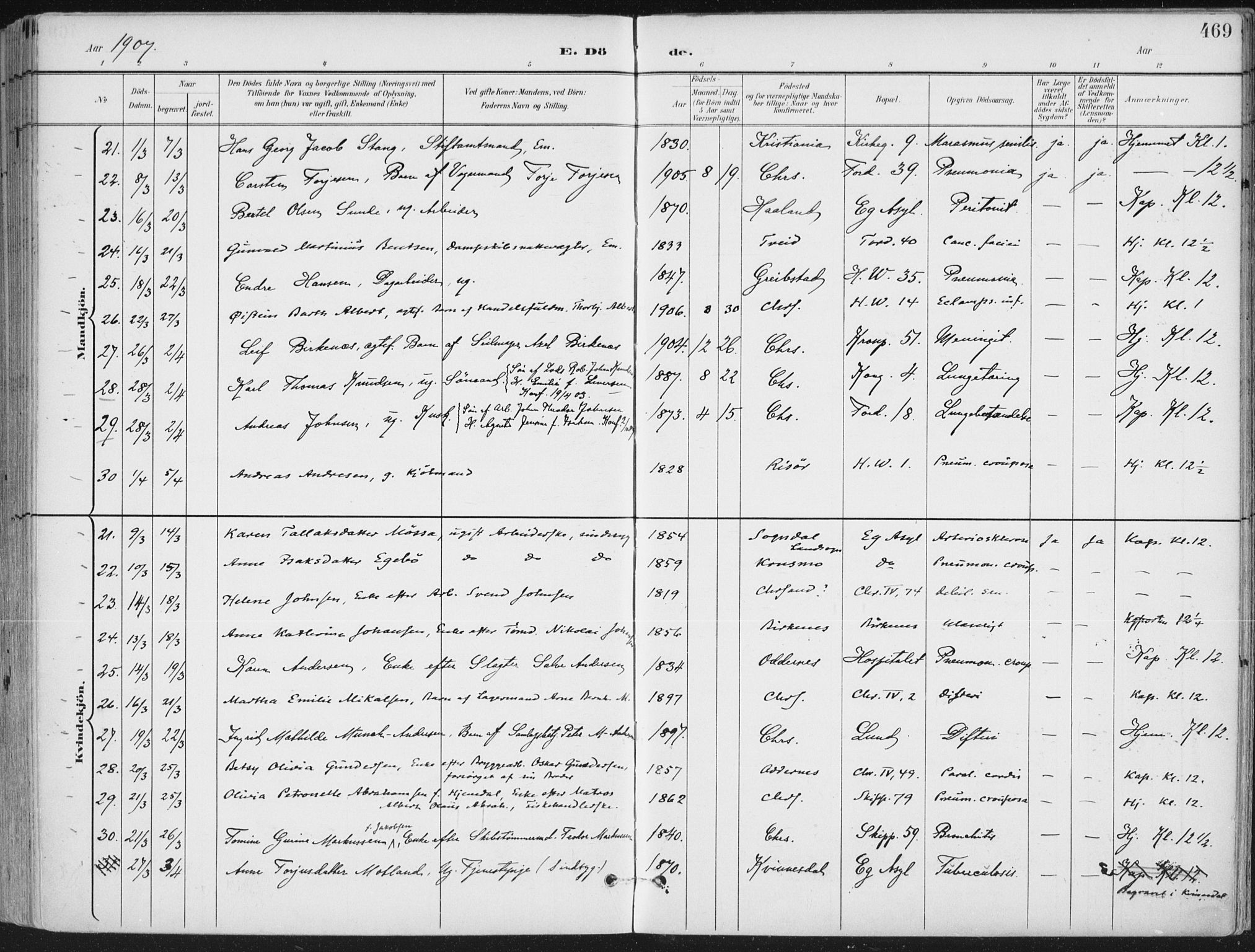Kristiansand domprosti, SAK/1112-0006/F/Fa/L0021: Parish register (official) no. A 20, 1898-1908, p. 469