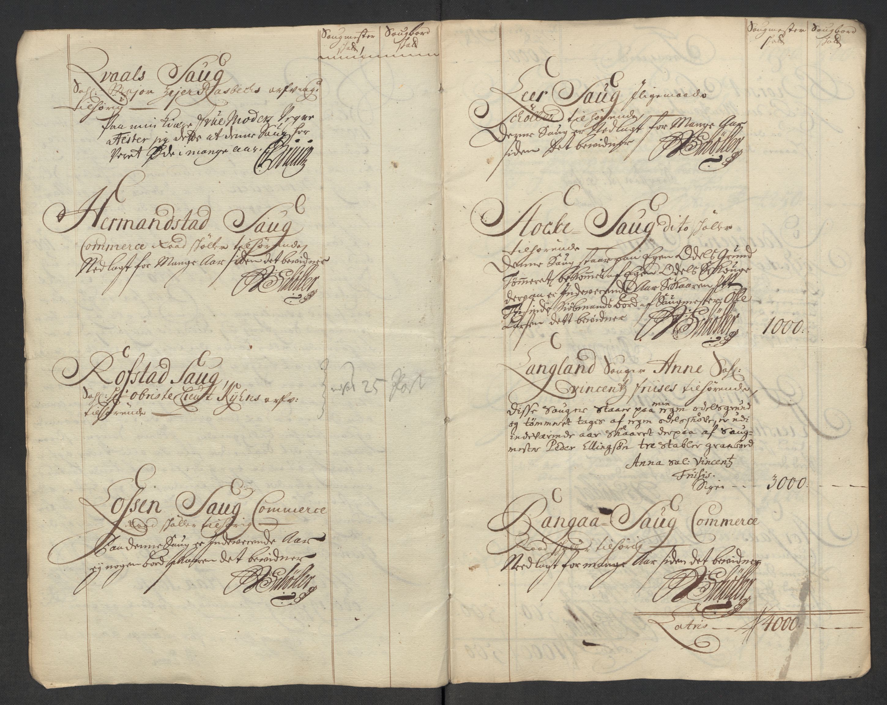 Rentekammeret inntil 1814, Reviderte regnskaper, Fogderegnskap, AV/RA-EA-4092/R60/L3964: Fogderegnskap Orkdal og Gauldal, 1713, p. 328