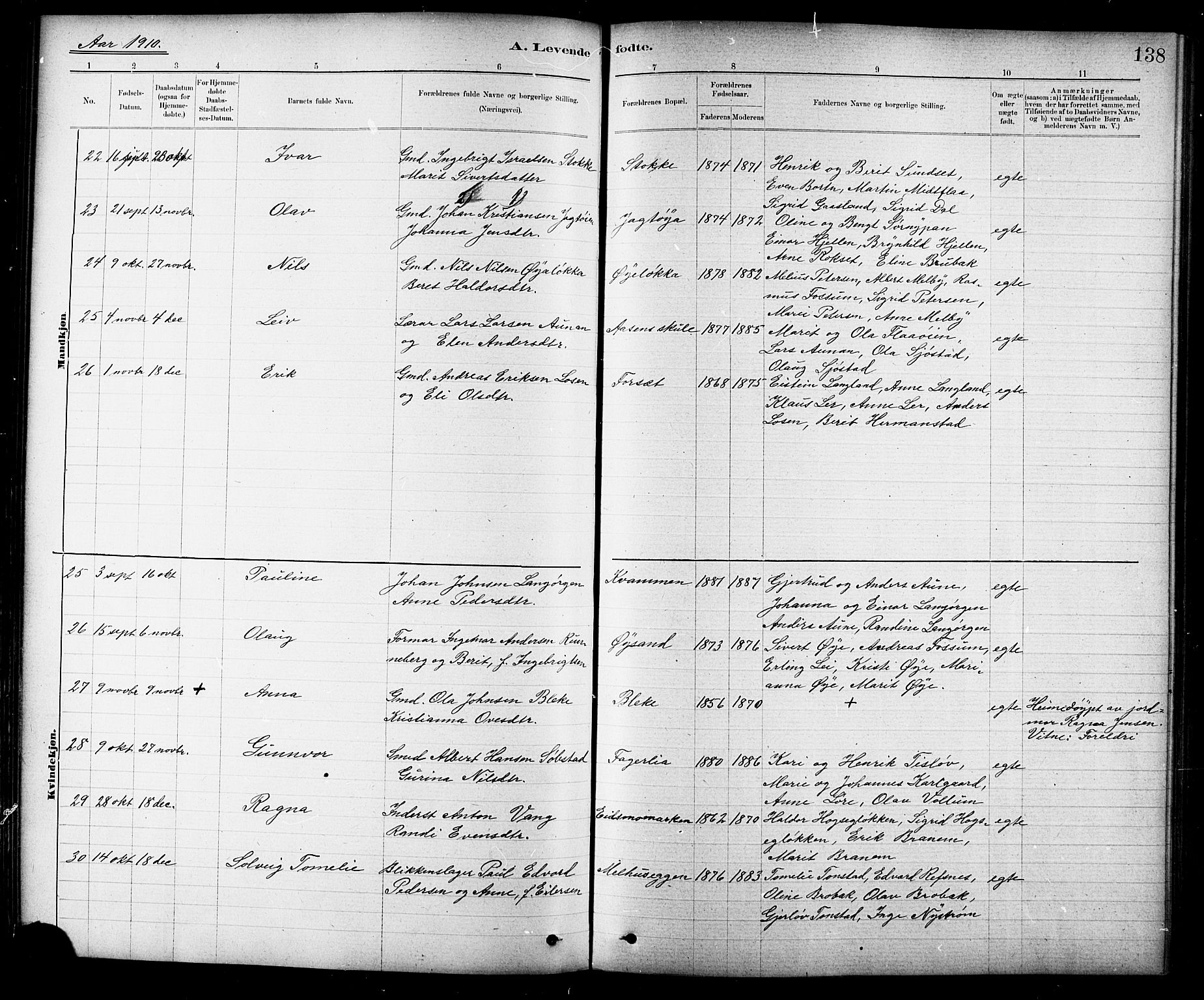 Ministerialprotokoller, klokkerbøker og fødselsregistre - Sør-Trøndelag, SAT/A-1456/691/L1094: Parish register (copy) no. 691C05, 1879-1911, p. 138