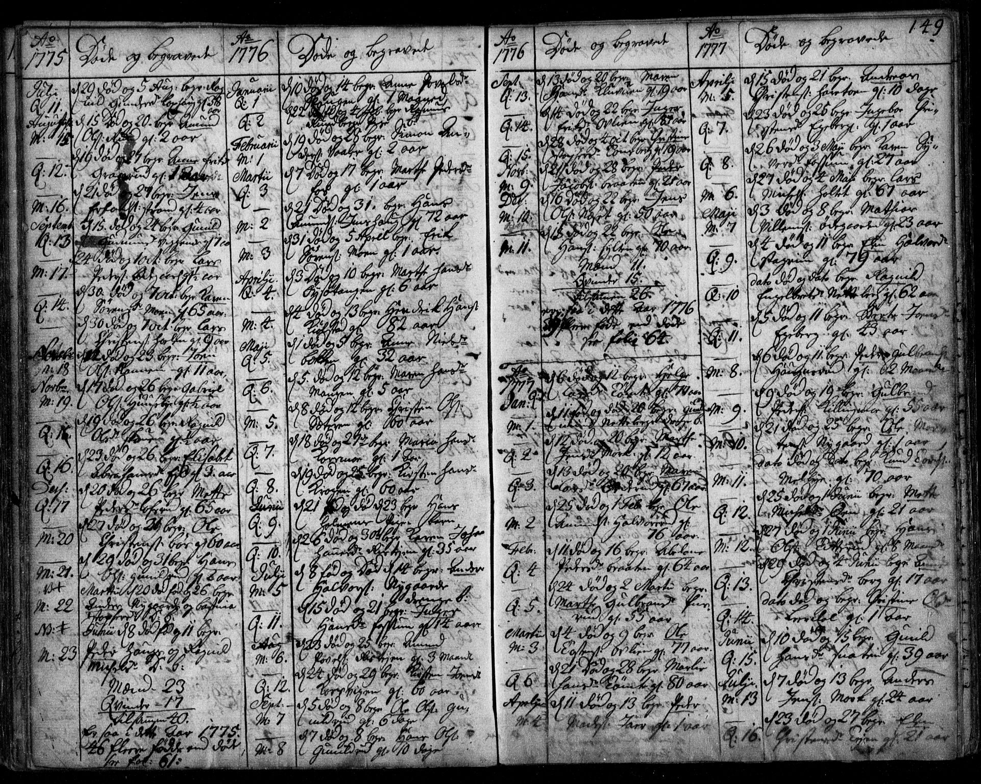 Aurskog prestekontor Kirkebøker, AV/SAO-A-10304a/F/Fa/L0003: Parish register (official) no. I 3, 1767-1807, p. 149