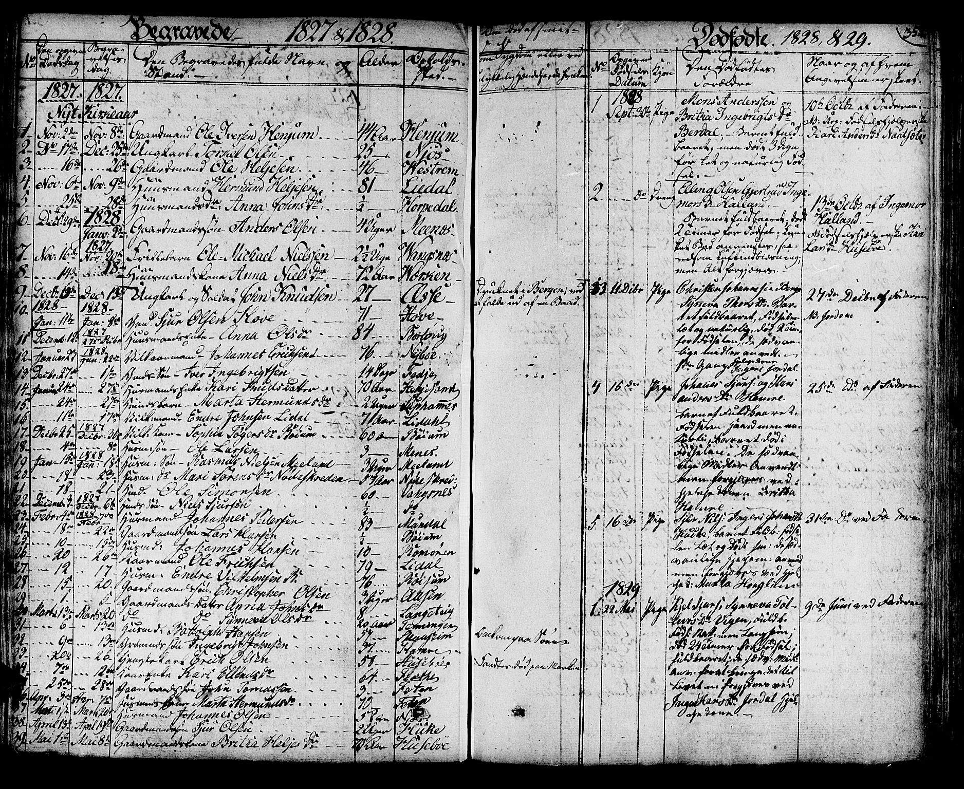 Leikanger sokneprestembete, SAB/A-81001: Parish register (official) no. A 6, 1810-1838, p. 352