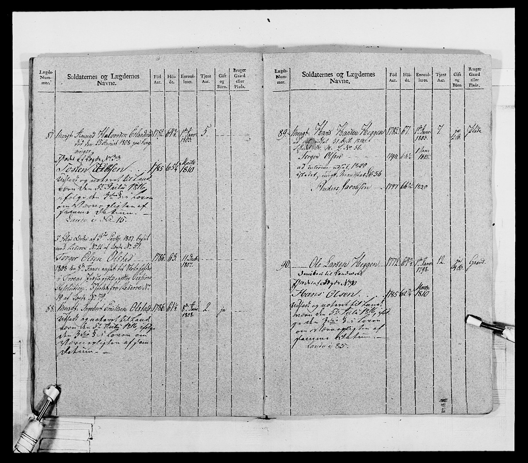 Generalitets- og kommissariatskollegiet, Det kongelige norske kommissariatskollegium, AV/RA-EA-5420/E/Eh/L0069: Opplandske gevorbne infanteriregiment, 1810-1818, p. 132