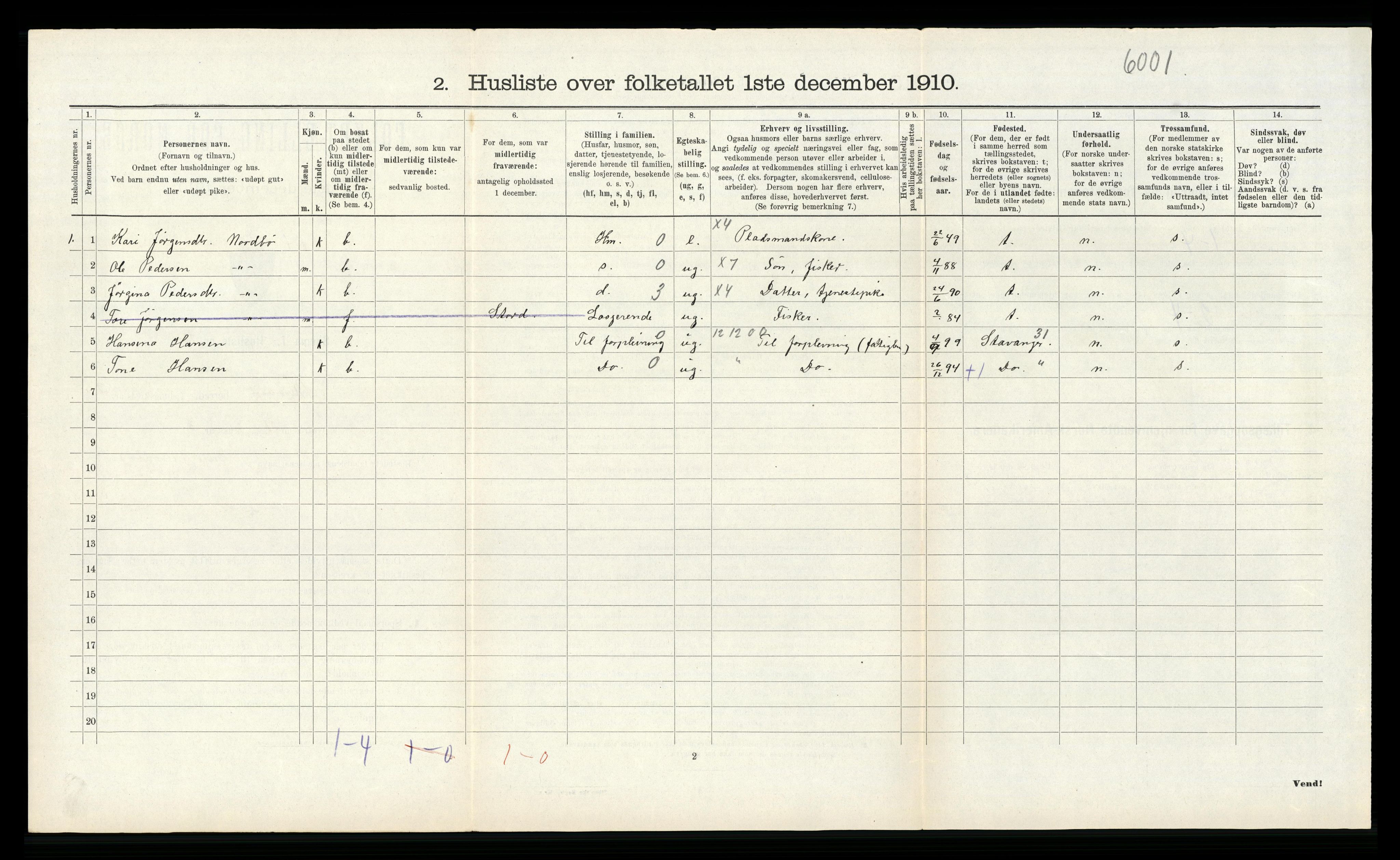 RA, 1910 census for Rennesøy, 1910, p. 258