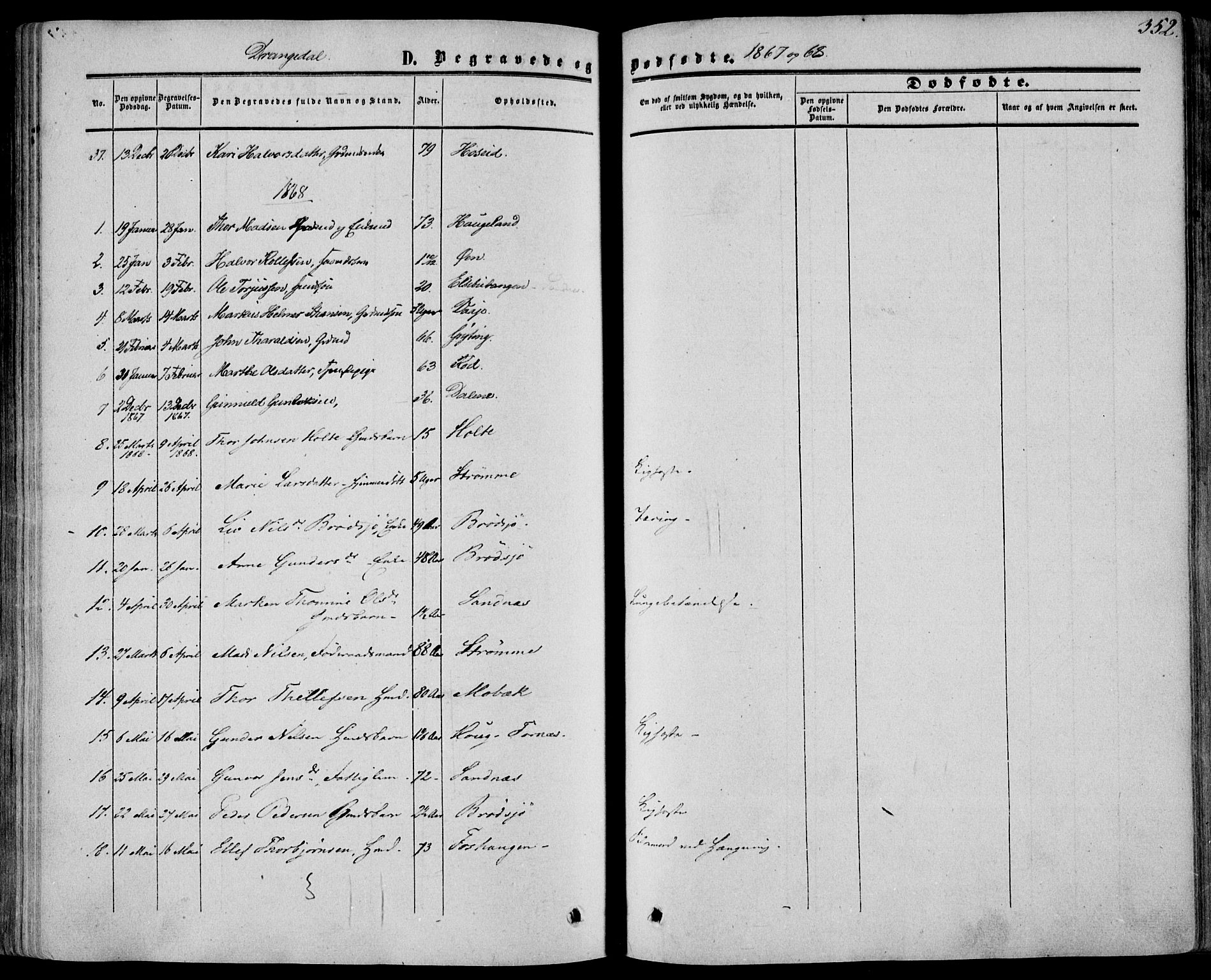Drangedal kirkebøker, SAKO/A-258/F/Fa/L0008: Parish register (official) no. 8, 1857-1871, p. 352