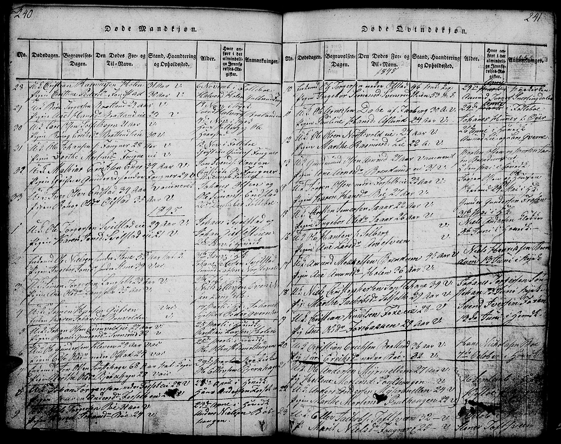 Gausdal prestekontor, SAH/PREST-090/H/Ha/Hab/L0001: Parish register (copy) no. 1, 1817-1848, p. 240-241