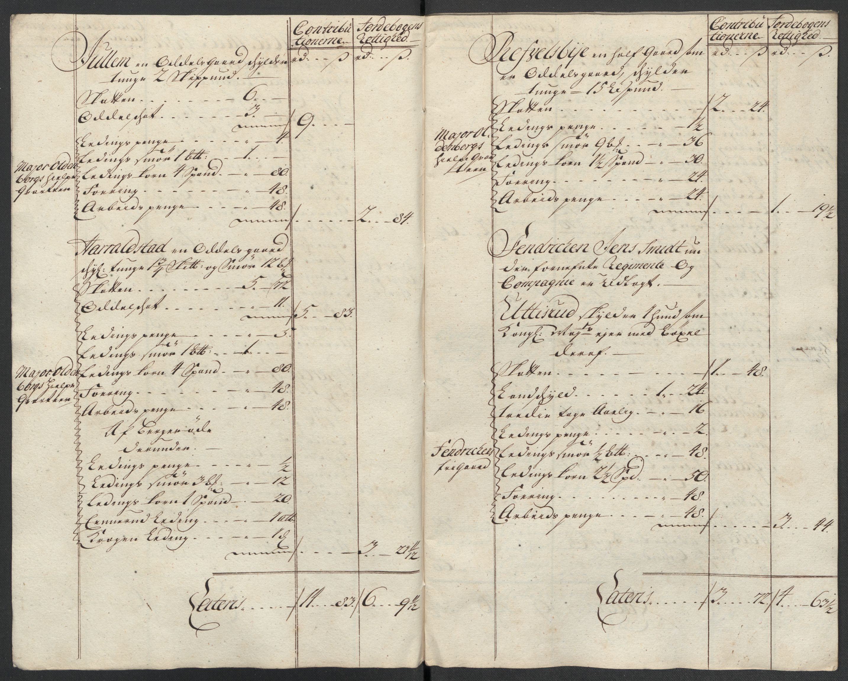 Rentekammeret inntil 1814, Reviderte regnskaper, Fogderegnskap, AV/RA-EA-4092/R07/L0312: Fogderegnskap Rakkestad, Heggen og Frøland, 1716, p. 51