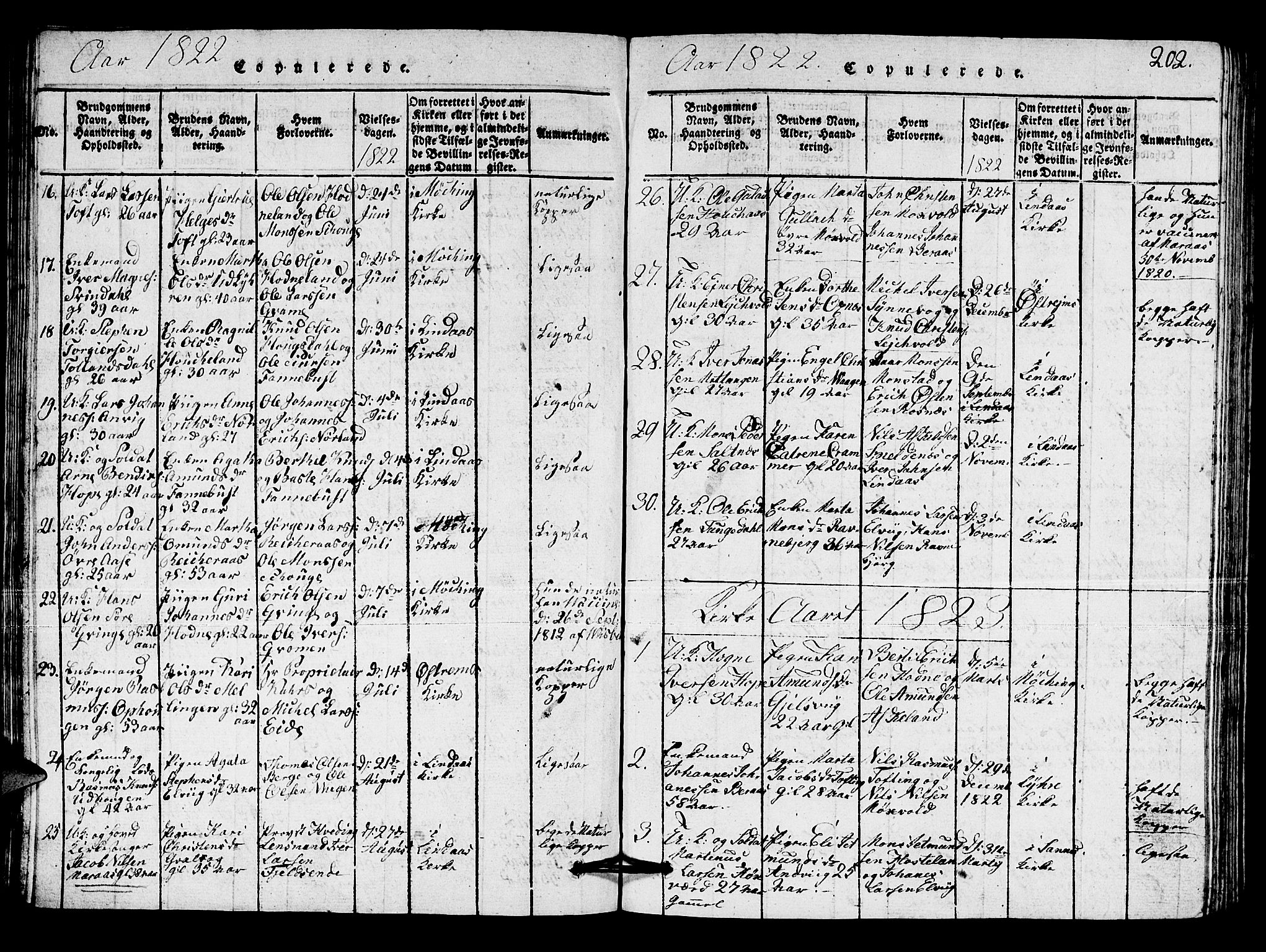 Lindås Sokneprestembete, SAB/A-76701/H/Hab: Parish register (copy) no. A 1, 1816-1823, p. 202
