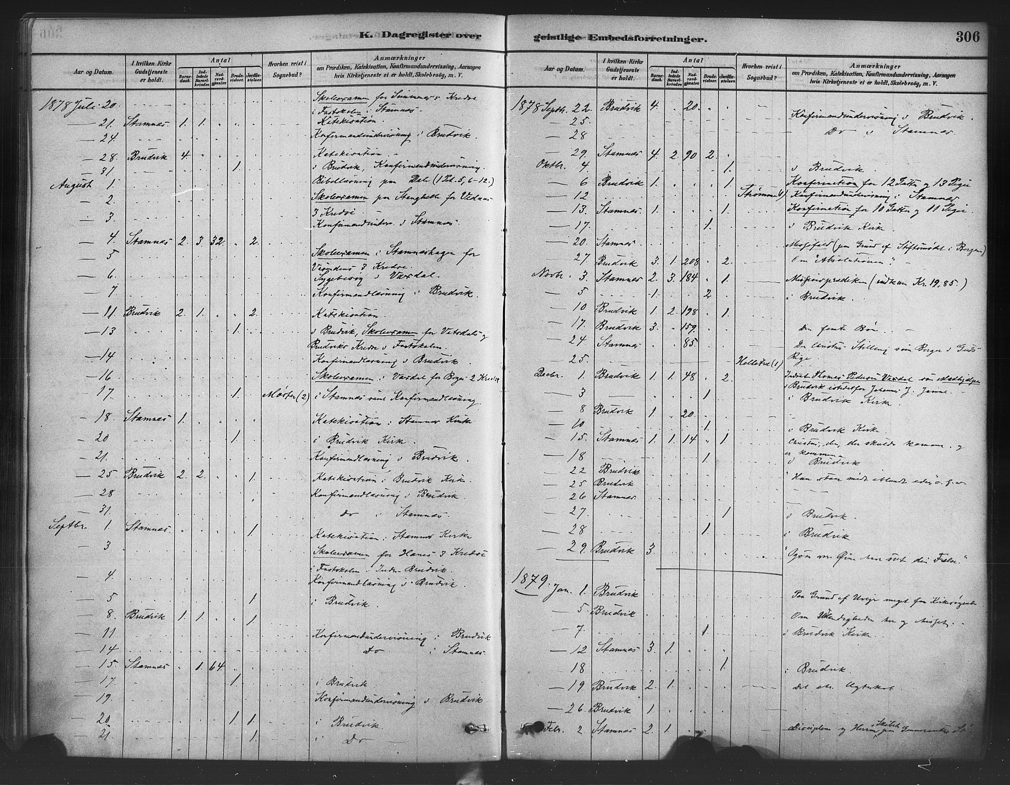Bruvik Sokneprestembete, SAB/A-74701/H/Haa: Parish register (official) no. B 1, 1878-1904, p. 306