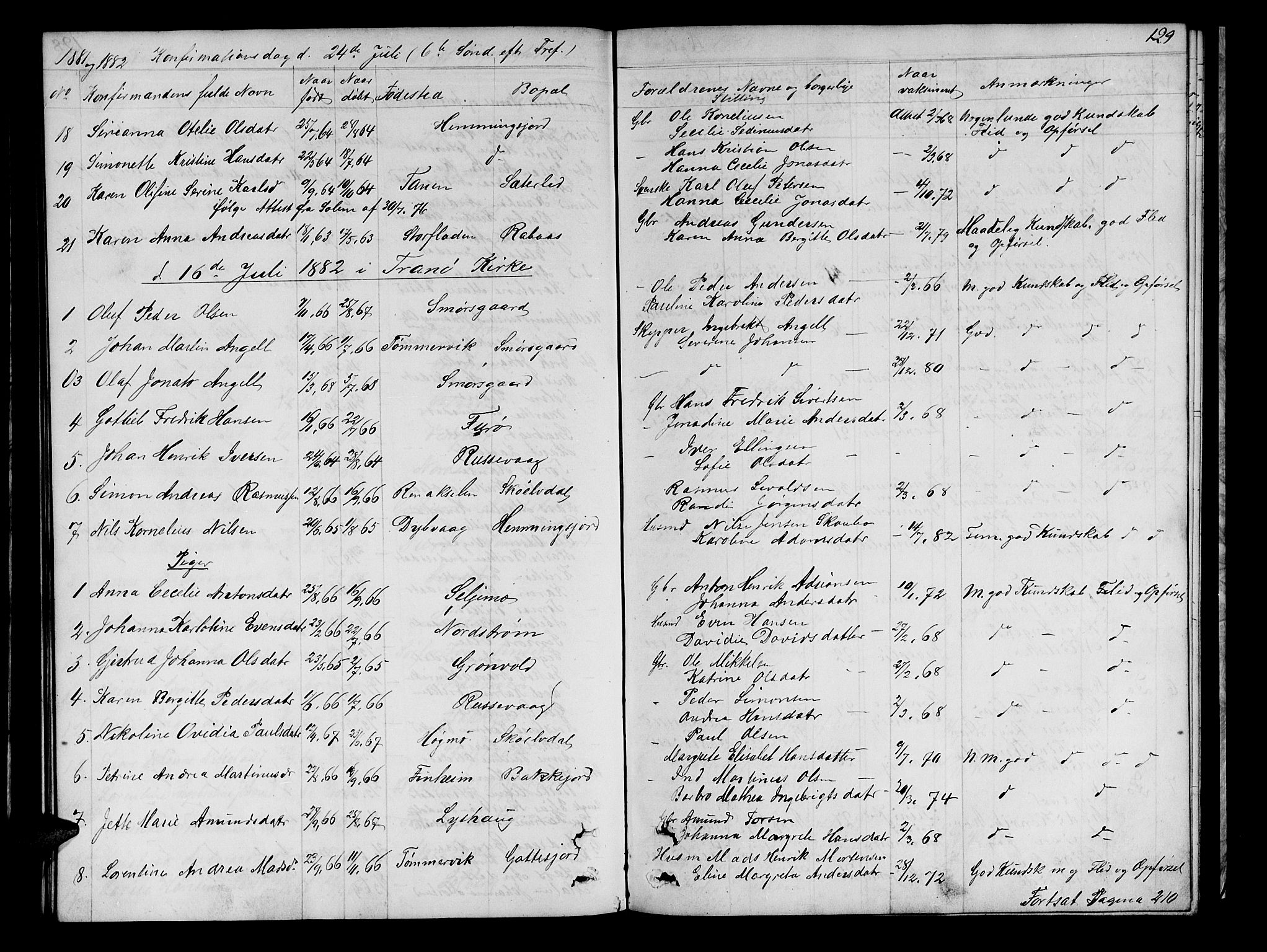 Tranøy sokneprestkontor, SATØ/S-1313/I/Ia/Iab/L0021klokker: Parish register (copy) no. 21, 1861-1886, p. 129