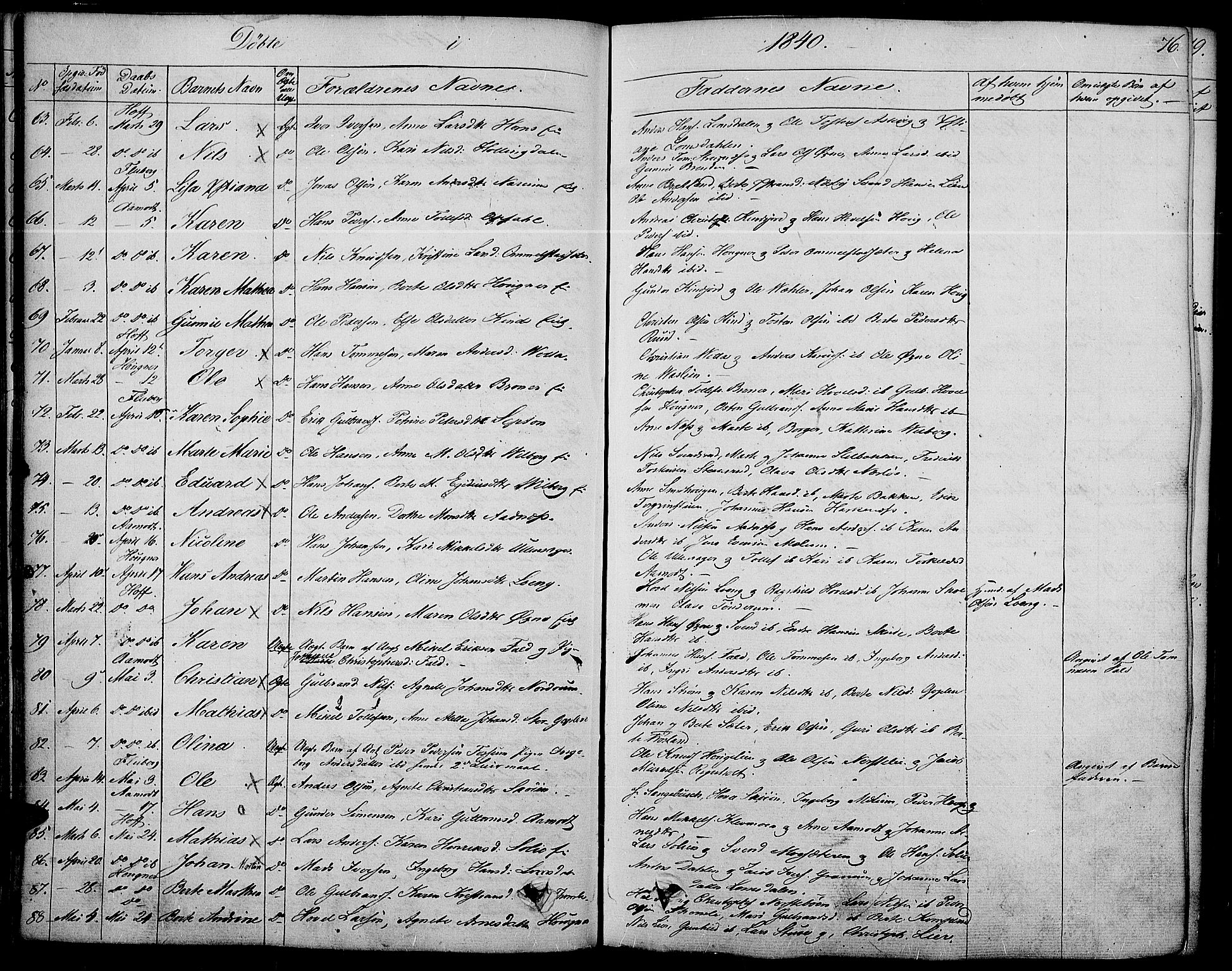 Land prestekontor, SAH/PREST-120/H/Ha/Haa/L0008: Parish register (official) no. 8, 1830-1846, p. 76