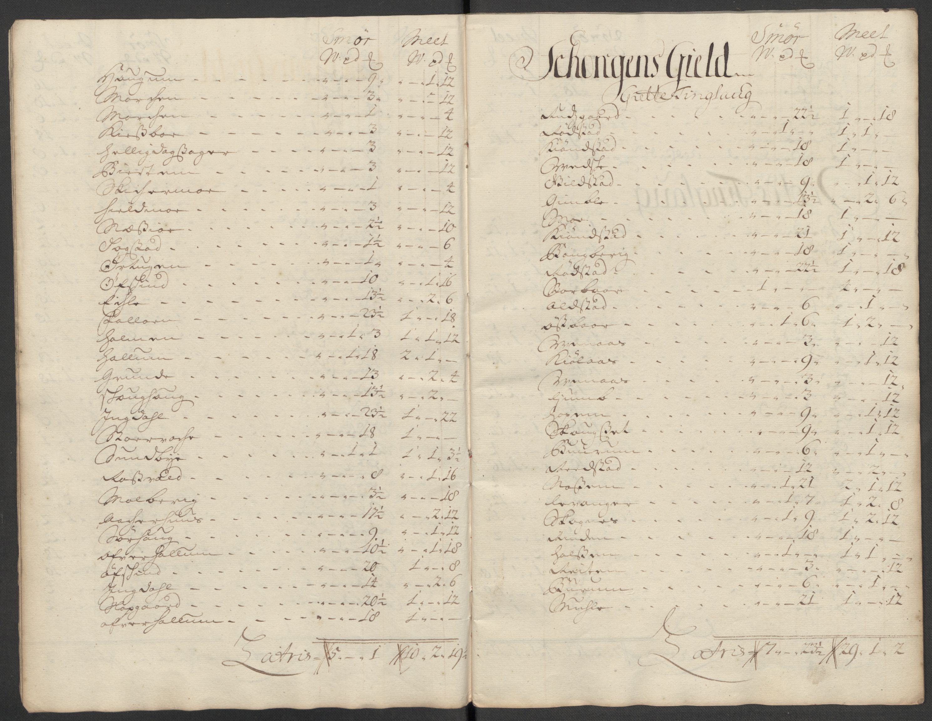 Rentekammeret inntil 1814, Reviderte regnskaper, Fogderegnskap, RA/EA-4092/R62/L4202: Fogderegnskap Stjørdal og Verdal, 1712, p. 187