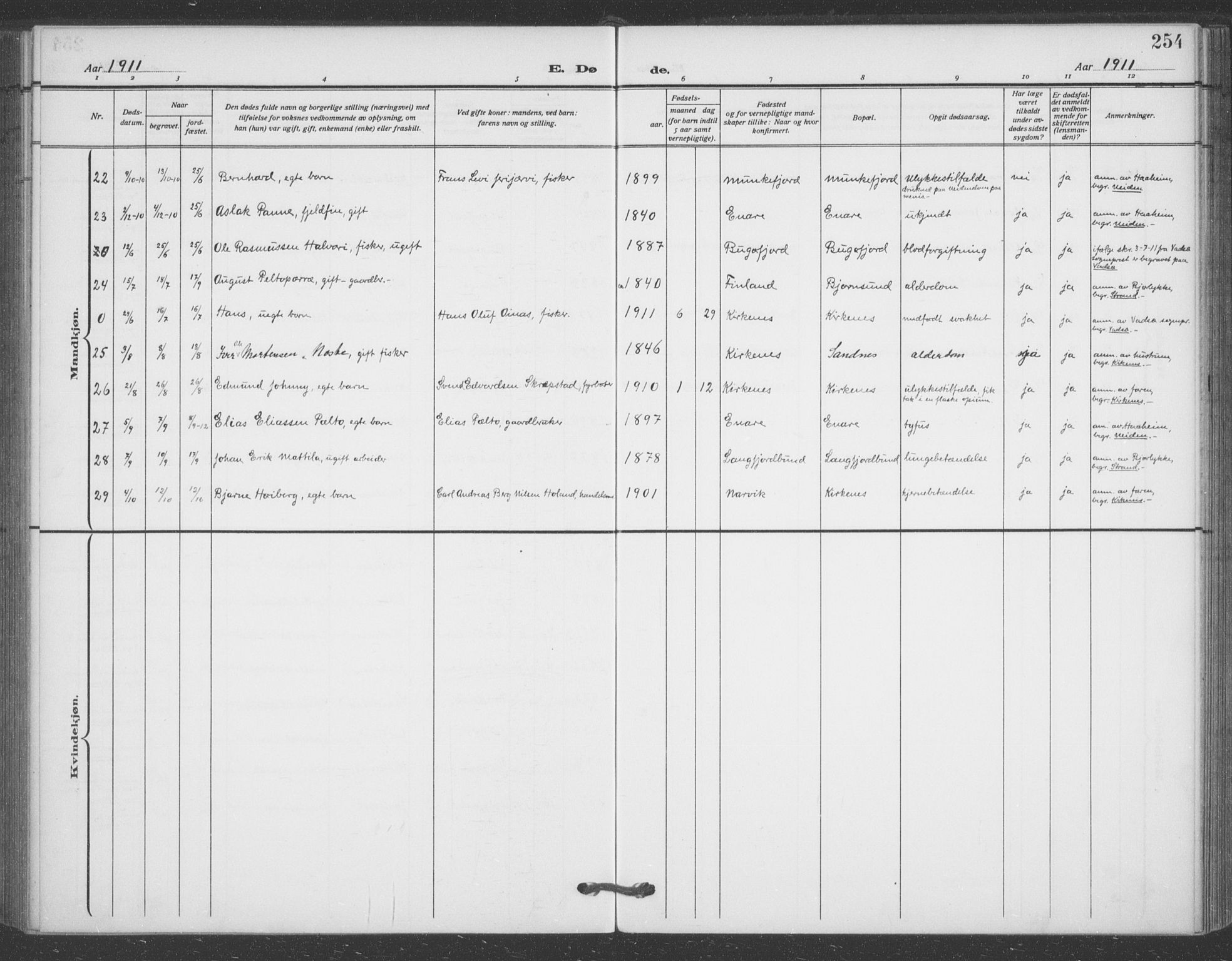 Sør-Varanger sokneprestkontor, SATØ/S-1331/H/Ha/L0005kirke: Parish register (official) no. 5, 1909-1919, p. 254