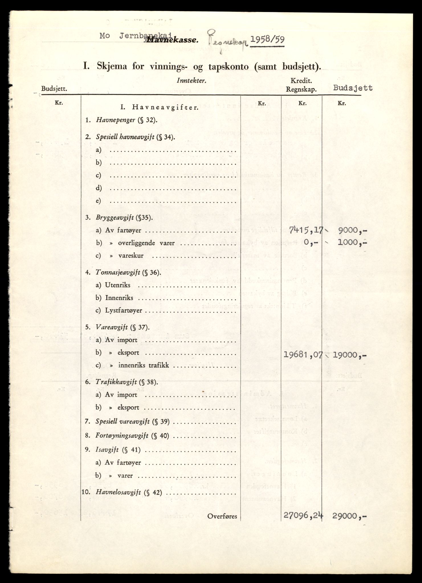 Norges statsbaner (NSB) - Trondheim distrikt, SAT/A-6436/0002/Dd/L0817: --, 1953-1980, p. 1657