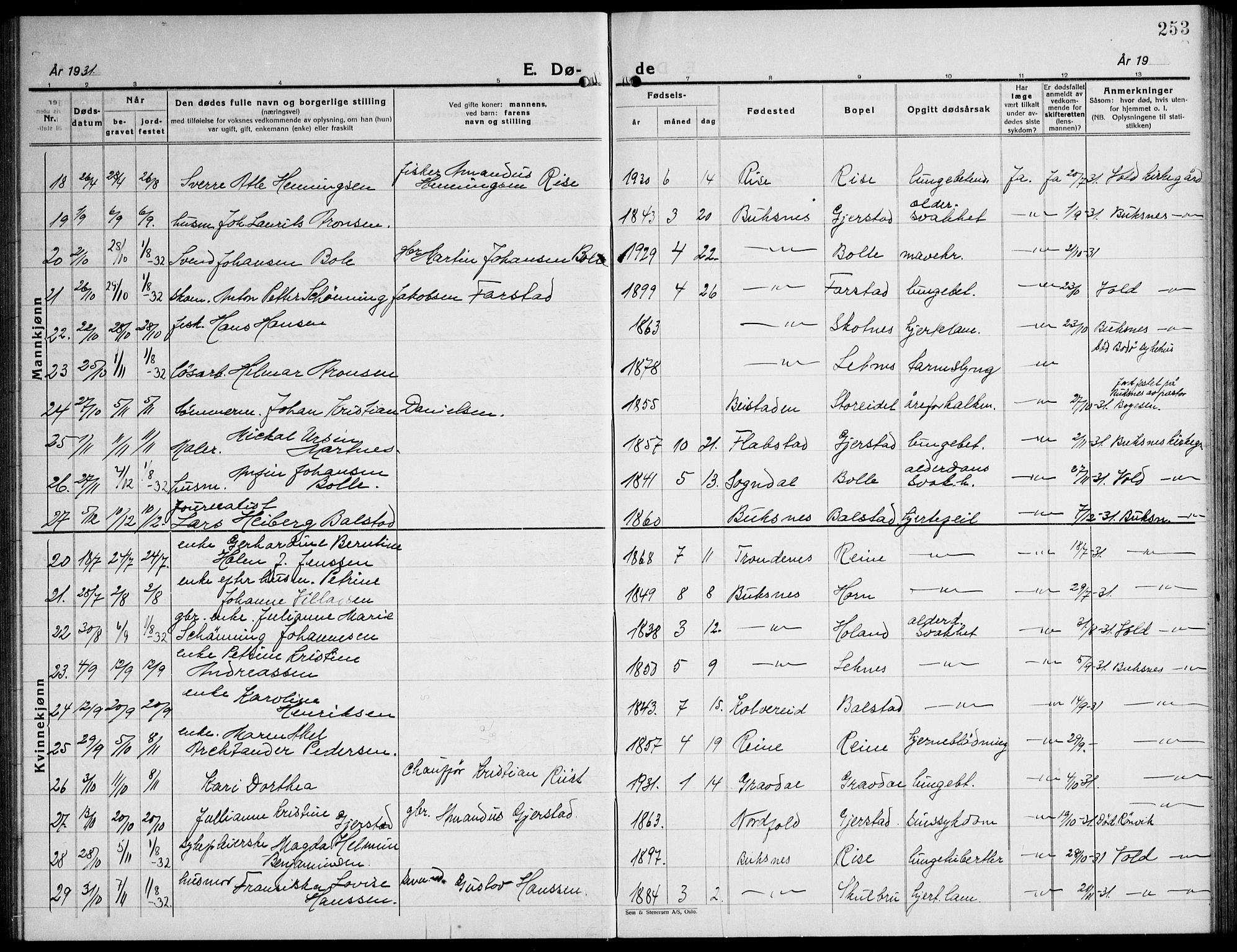 Ministerialprotokoller, klokkerbøker og fødselsregistre - Nordland, AV/SAT-A-1459/881/L1170: Parish register (copy) no. 881C07, 1930-1943, p. 253