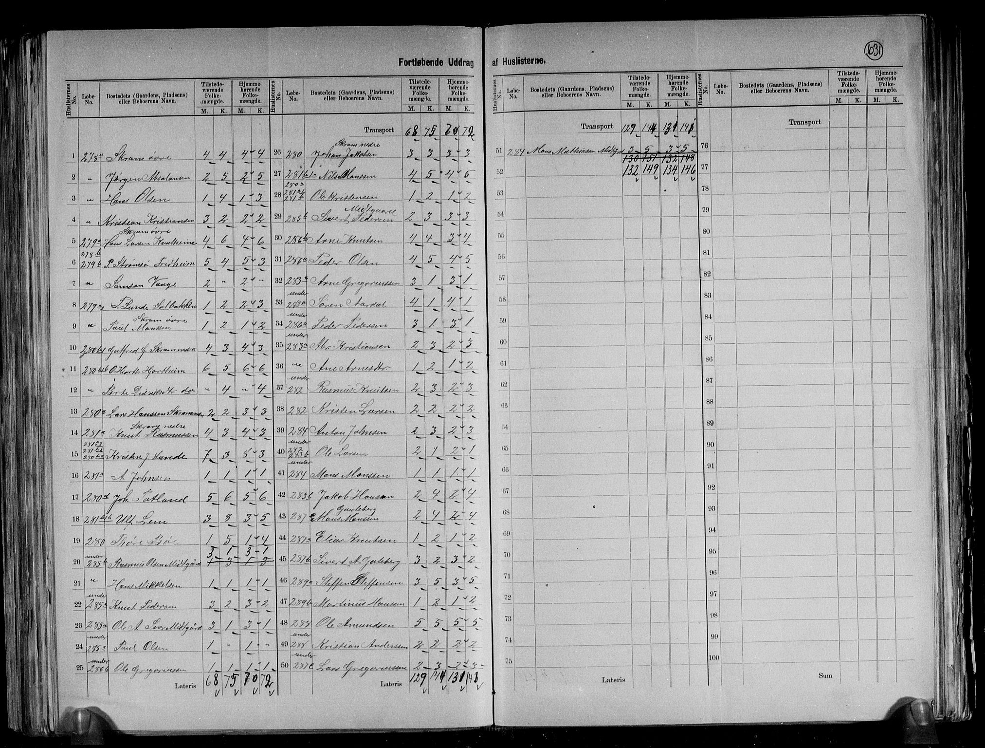 RA, 1891 census for 1441 Selje, 1891, p. 29