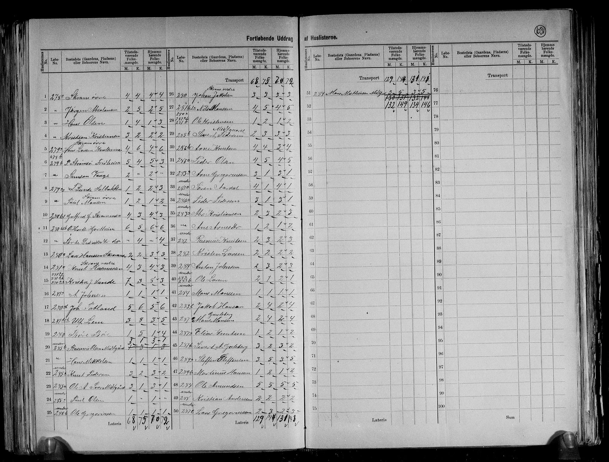 RA, 1891 census for 1441 Selje, 1891, p. 29