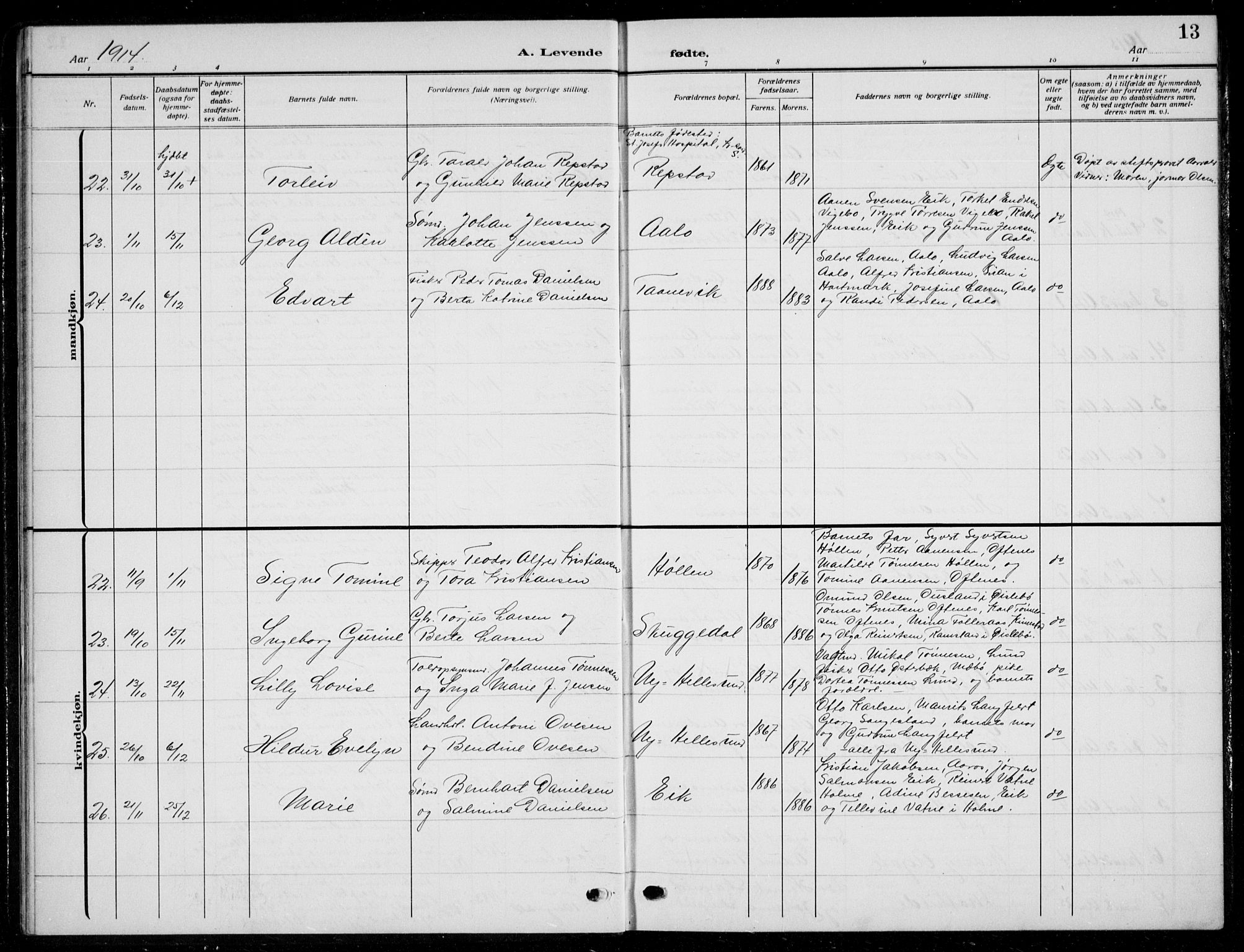 Søgne sokneprestkontor, AV/SAK-1111-0037/F/Fb/Fbb/L0007: Parish register (copy) no. B 7, 1912-1931, p. 13