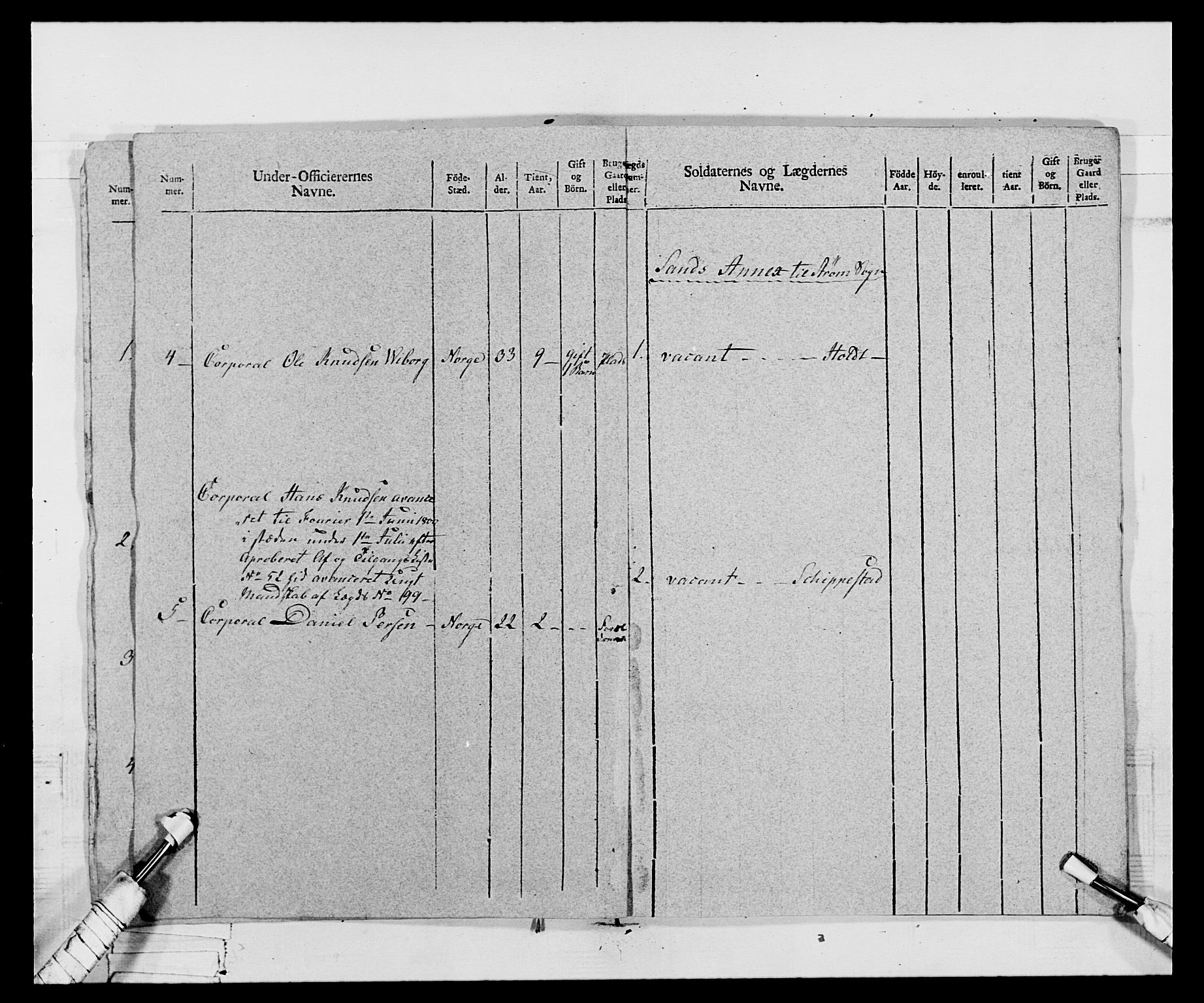 Generalitets- og kommissariatskollegiet, Det kongelige norske kommissariatskollegium, AV/RA-EA-5420/E/Eh/L0068: Opplandske nasjonale infanteriregiment, 1802-1805, p. 64