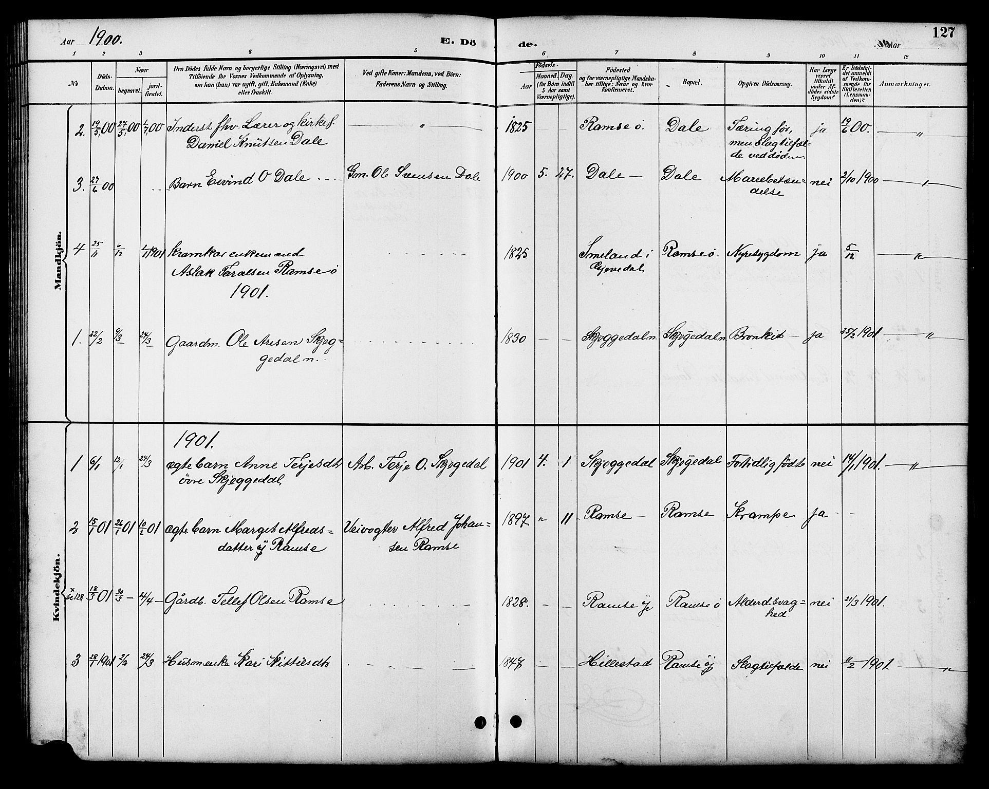 Åmli sokneprestkontor, SAK/1111-0050/F/Fb/Fbb/L0002: Parish register (copy) no. B 2, 1890-1905, p. 127