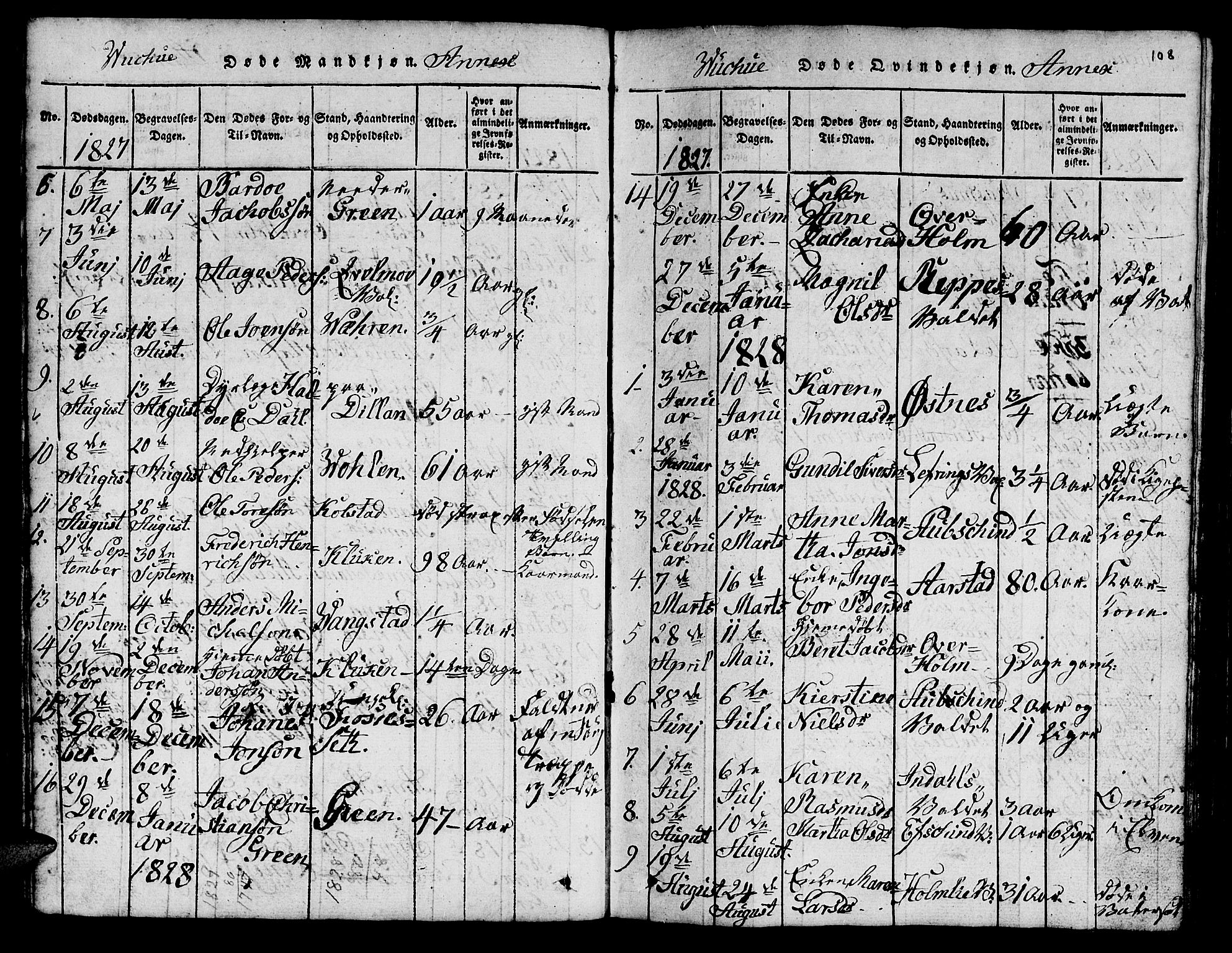 Ministerialprotokoller, klokkerbøker og fødselsregistre - Nord-Trøndelag, SAT/A-1458/724/L0265: Parish register (copy) no. 724C01, 1816-1845, p. 108