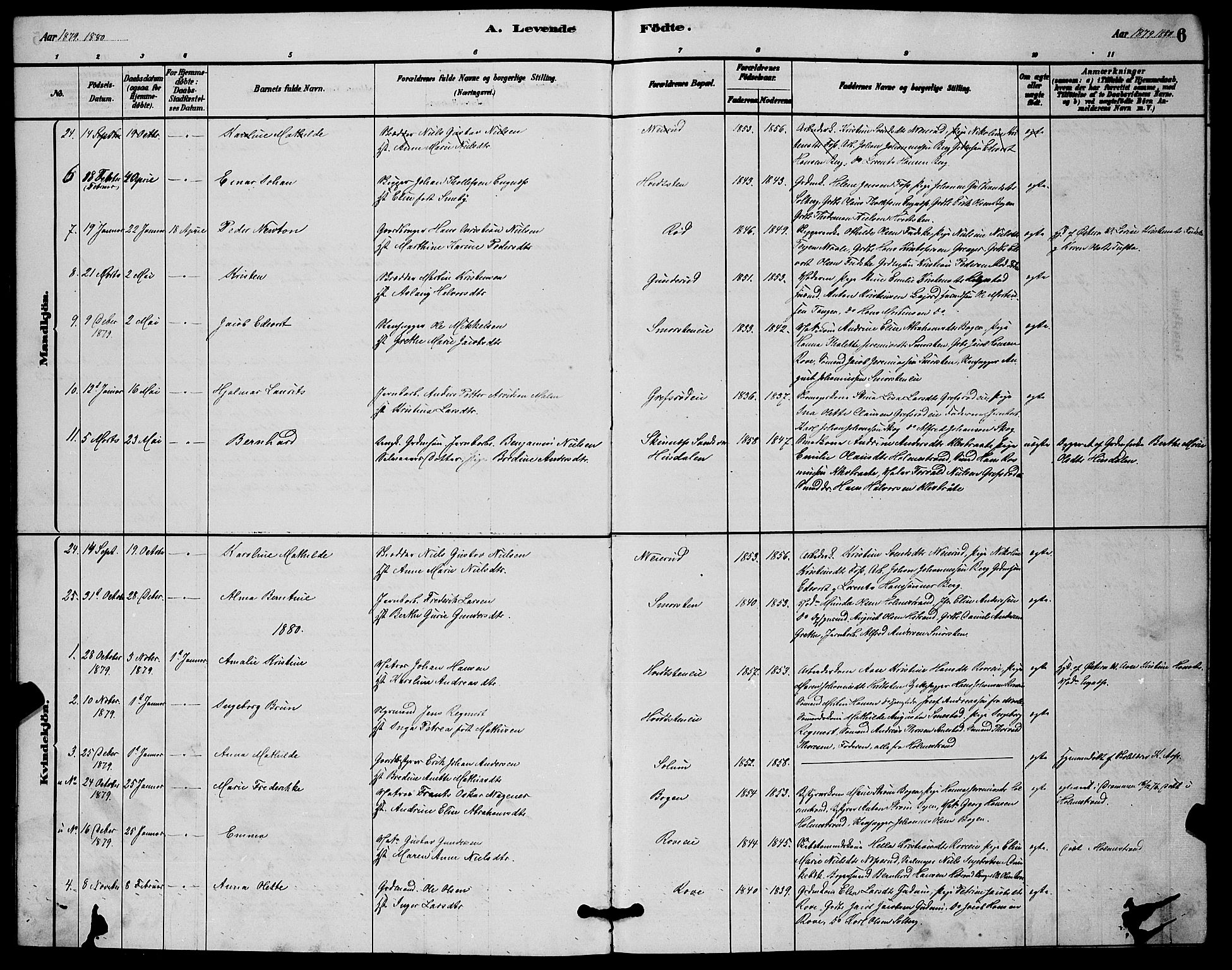Botne kirkebøker, SAKO/A-340/G/Ga/L0003: Parish register (copy) no. I 3, 1878-1898, p. 6