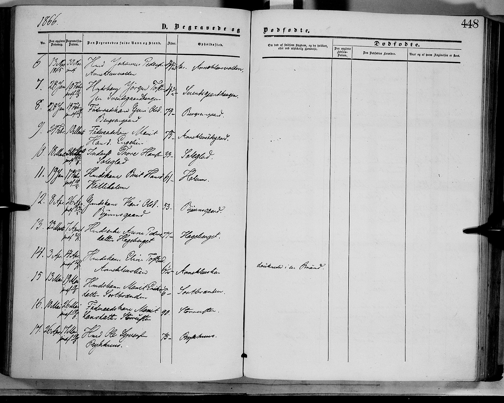 Dovre prestekontor, SAH/PREST-066/H/Ha/Haa/L0001: Parish register (official) no. 1, 1854-1878, p. 448