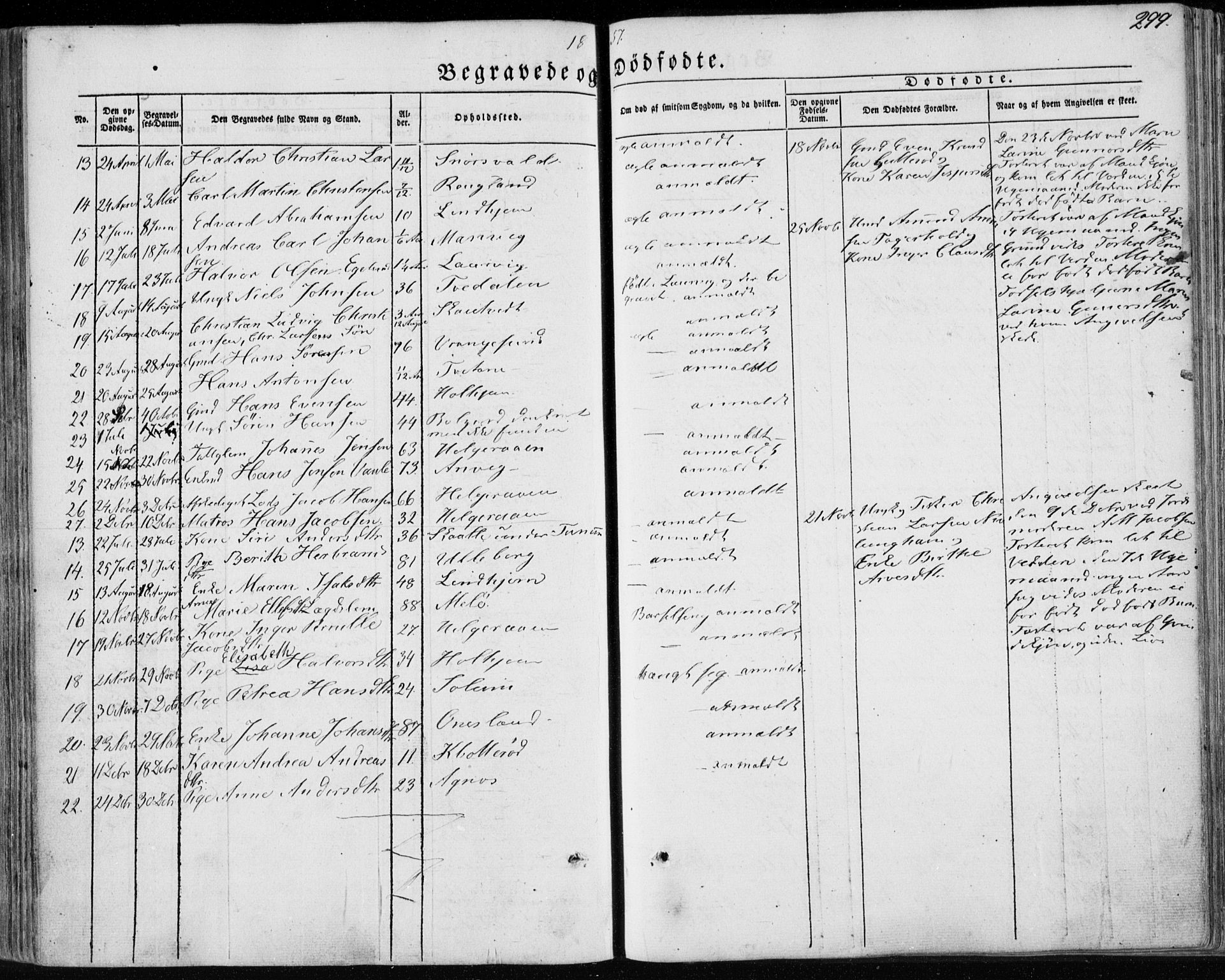 Brunlanes kirkebøker, SAKO/A-342/F/Fa/L0004: Parish register (official) no. I 4, 1846-1862, p. 299