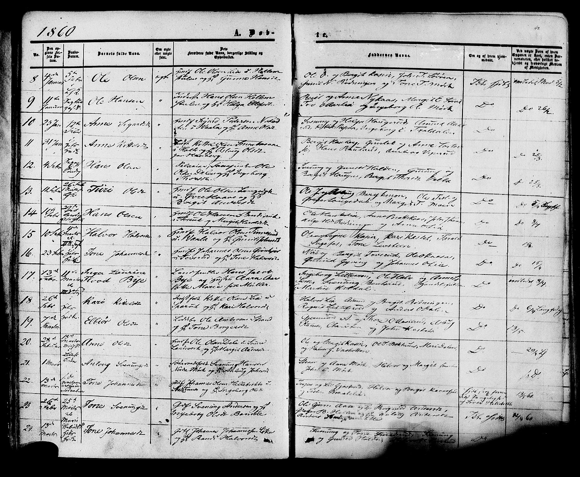 Heddal kirkebøker, AV/SAKO-A-268/F/Fa/L0007: Parish register (official) no. I 7, 1855-1877, p. 42